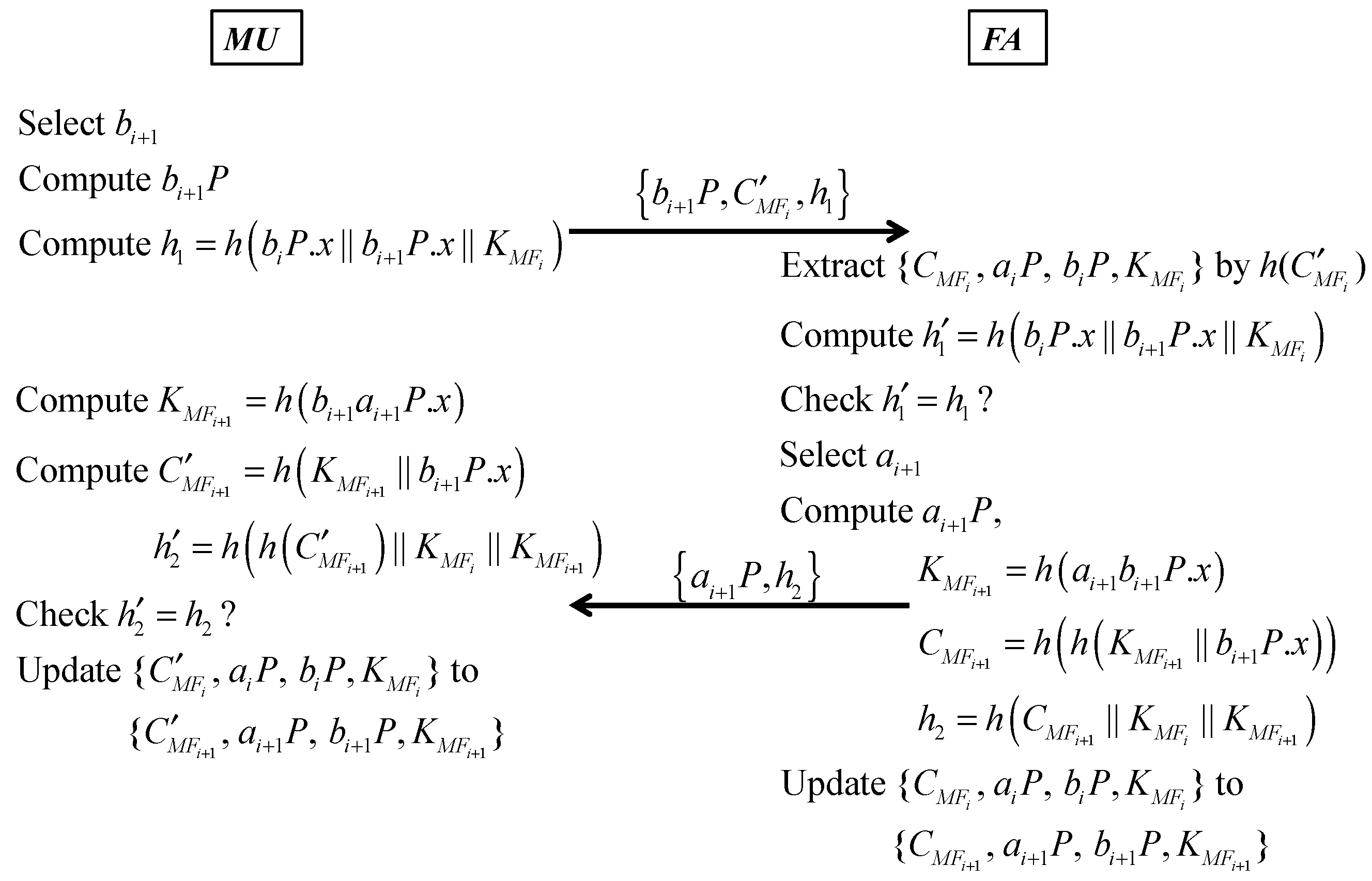 Symmetry 09 00307 g005 550