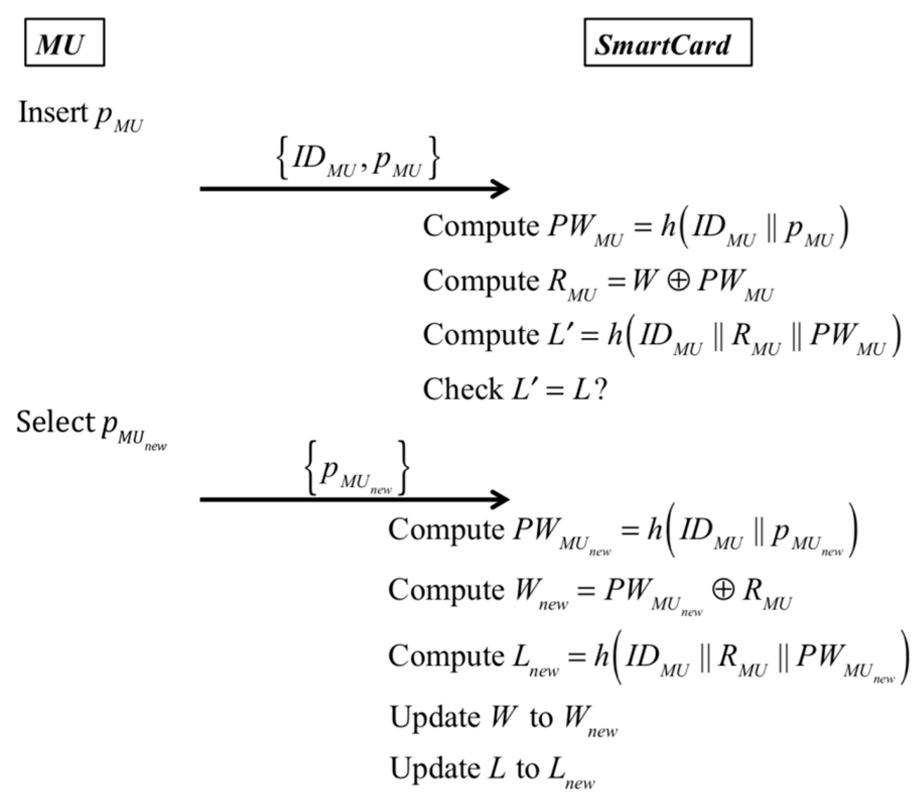 Symmetry 09 00307 g006 550