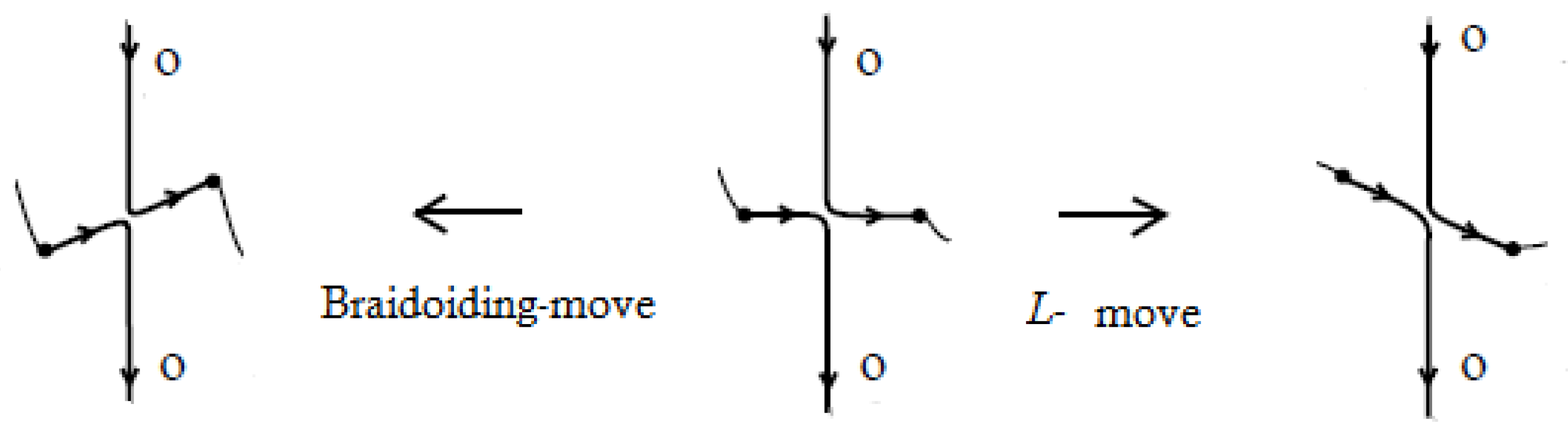 Symmetry 09 00315 g001 550