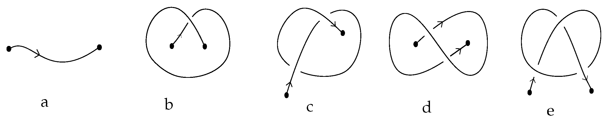 Symmetry 09 00315 g002 550