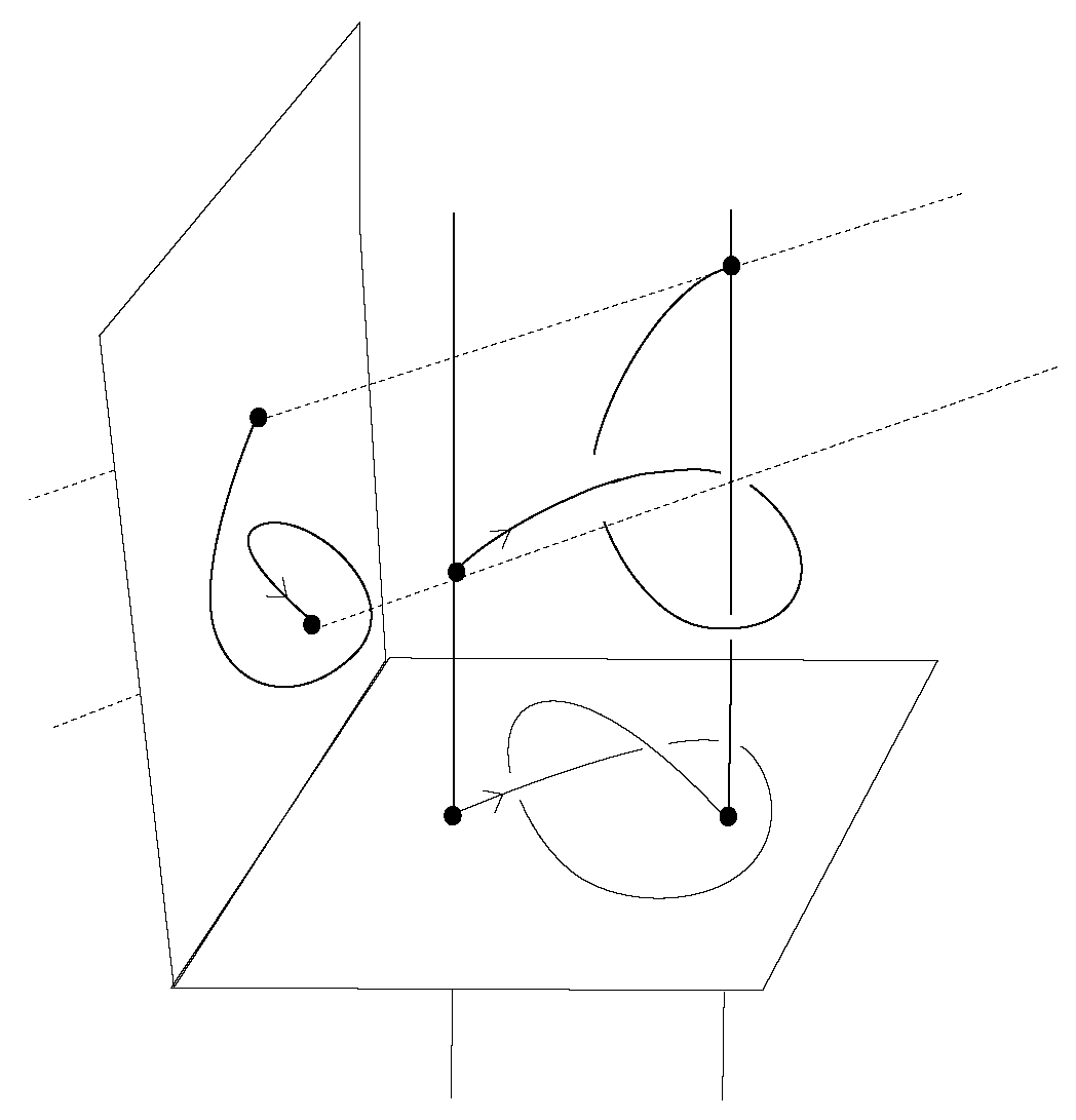 Symmetry 09 00315 g006 550