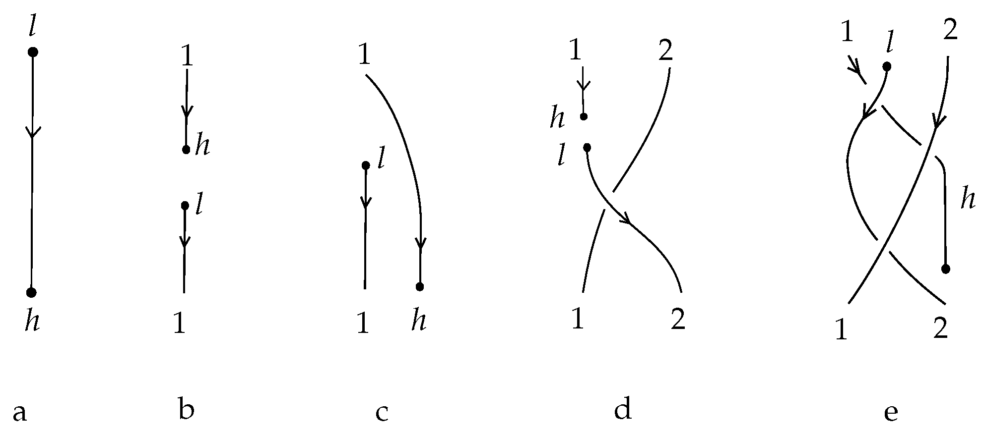 Symmetry 09 00315 g007 550