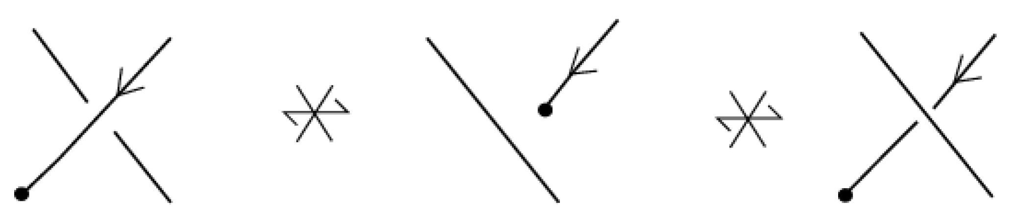 Symmetry 09 00315 g009 550