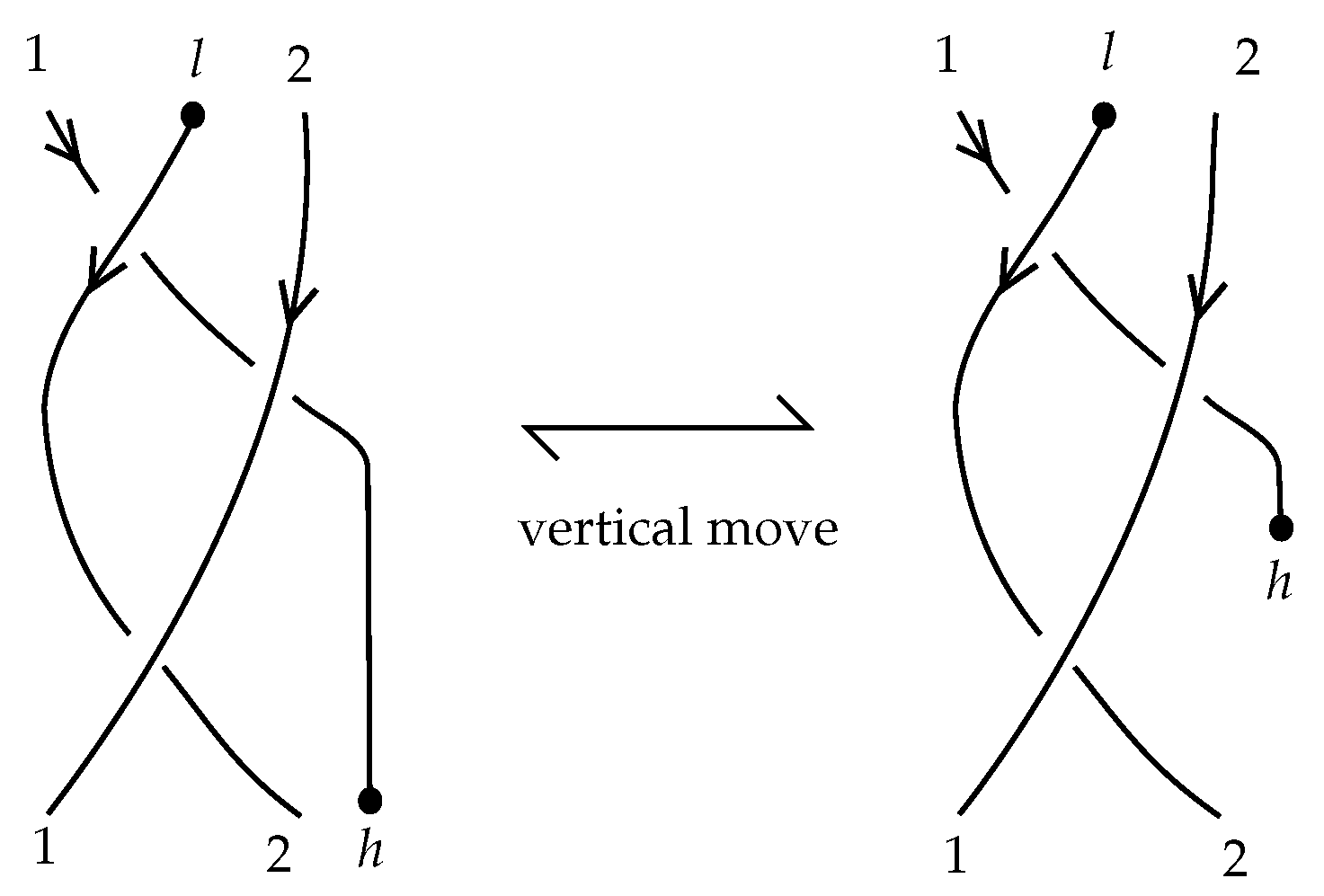 Symmetry 09 00315 g010 550