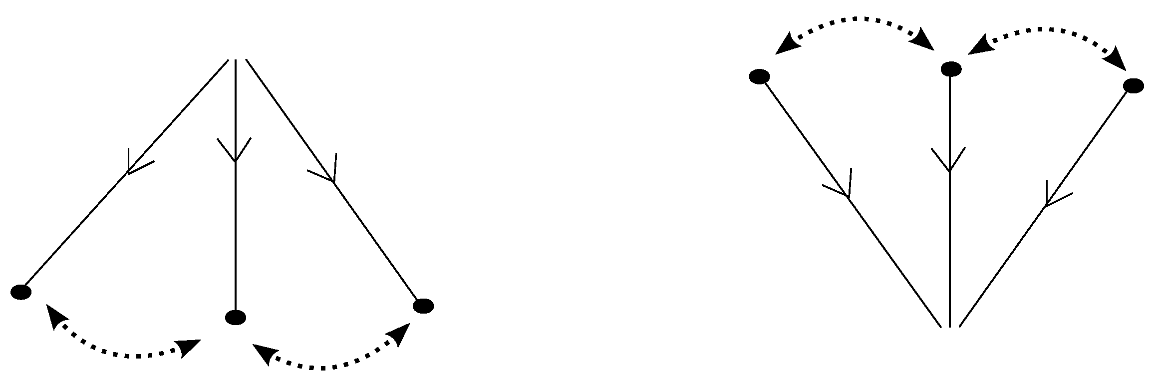 Symmetry 09 00315 g011 550