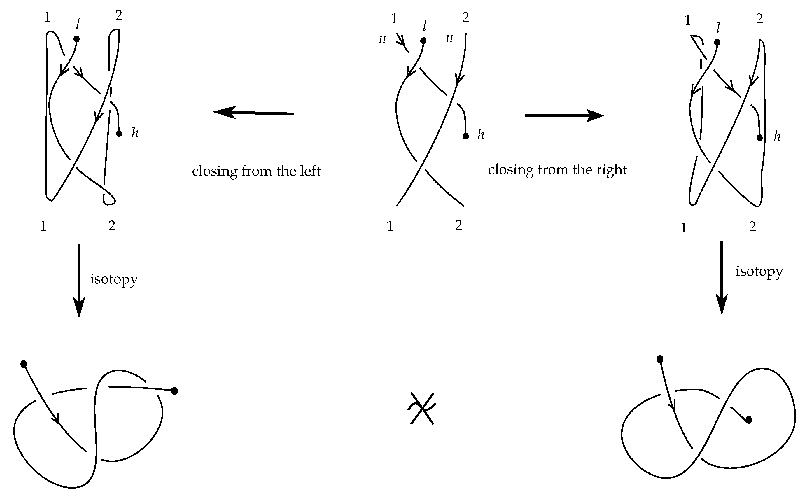 Symmetry 09 00315 g013 550