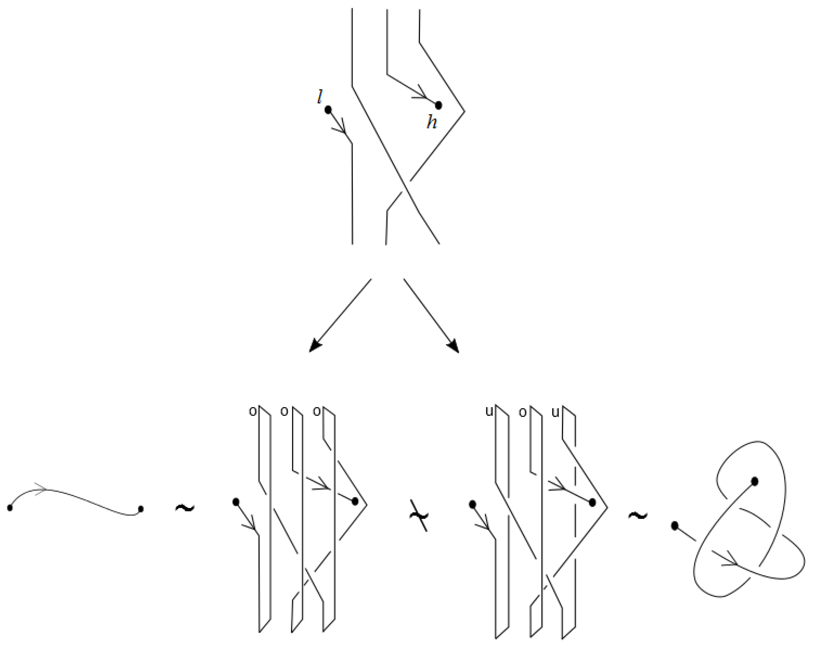 Symmetry 09 00315 g014 550