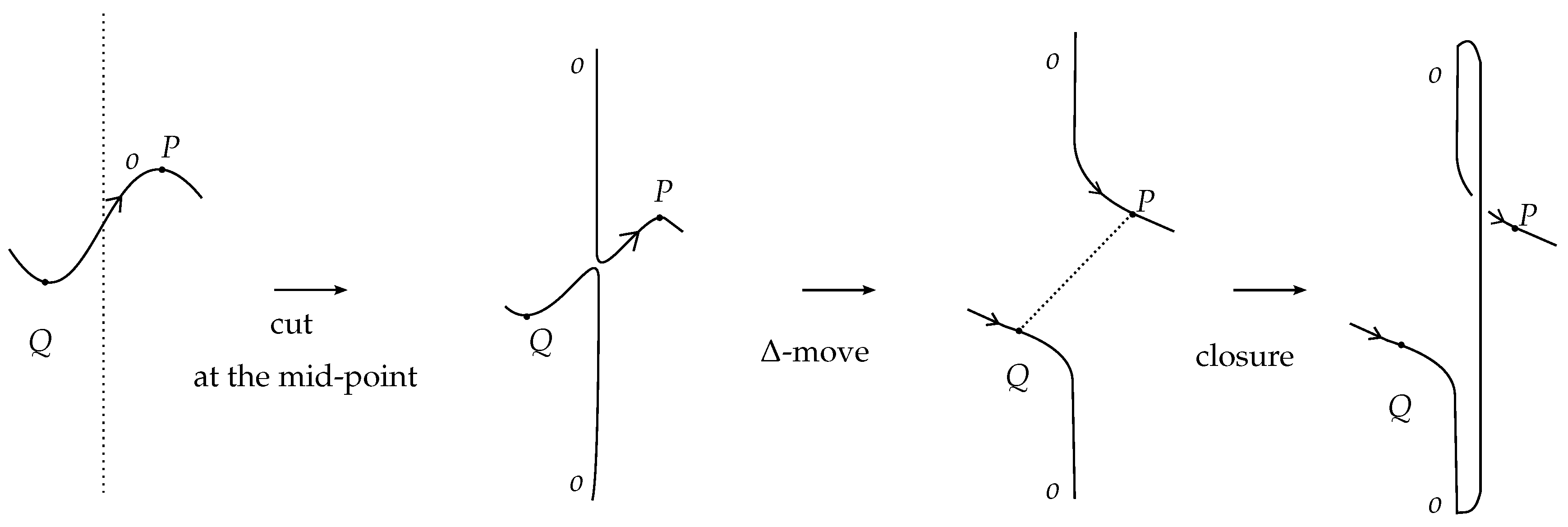 Symmetry 09 00315 g015 550