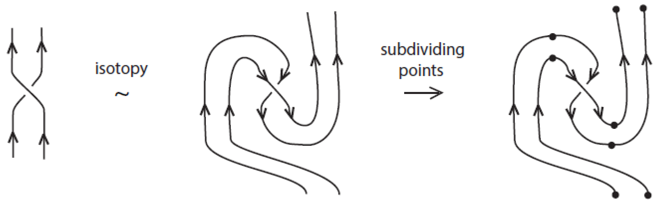 Symmetry 09 00315 g020 550