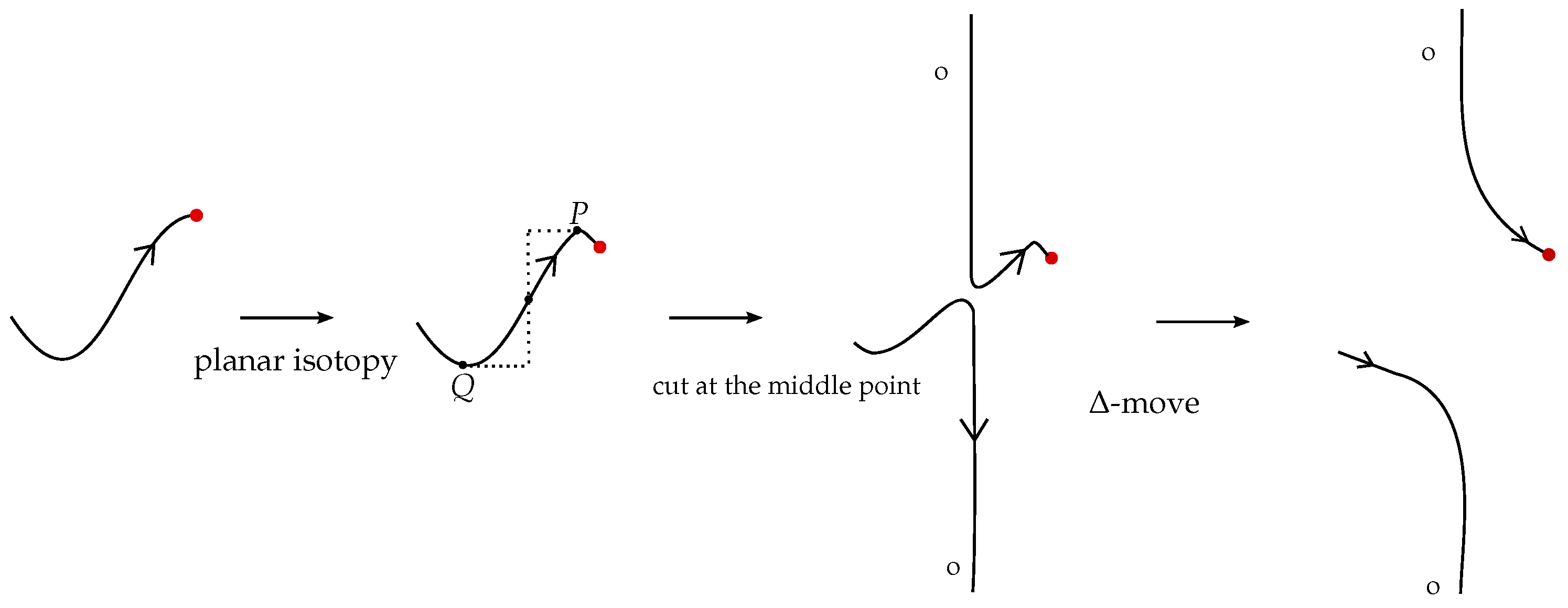 Symmetry 09 00315 g022 550