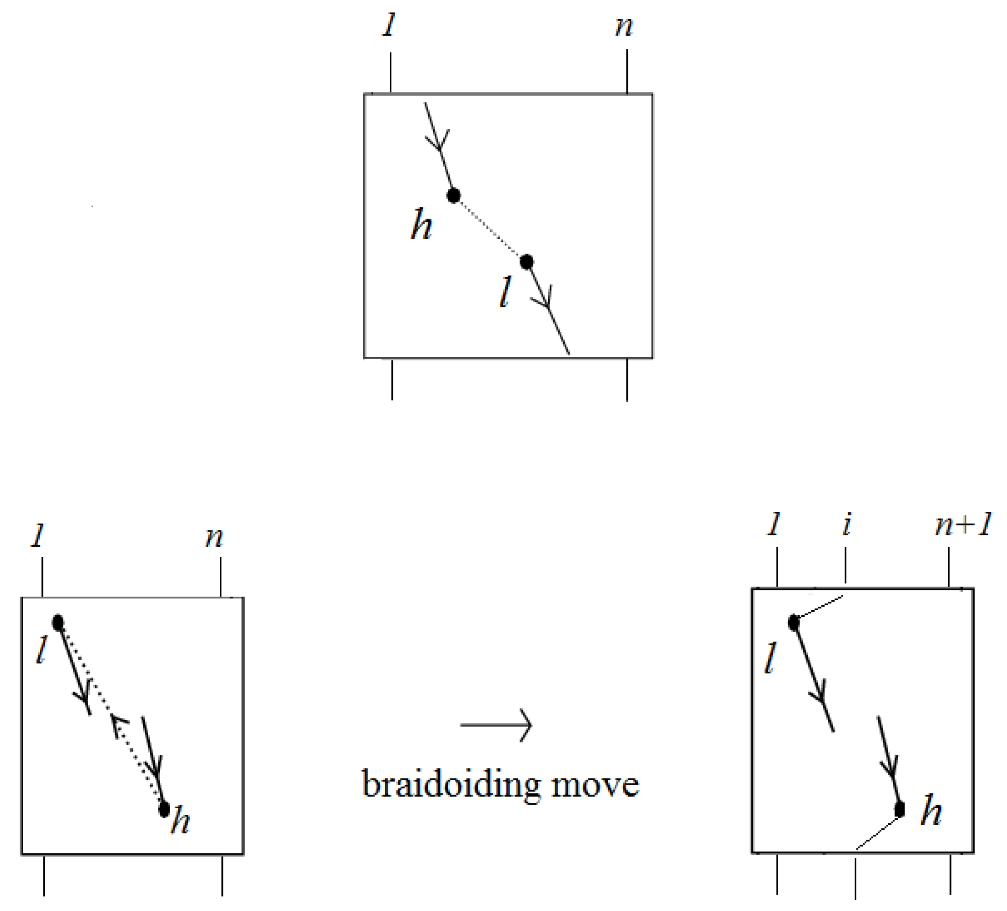 Symmetry 09 00315 g025 550