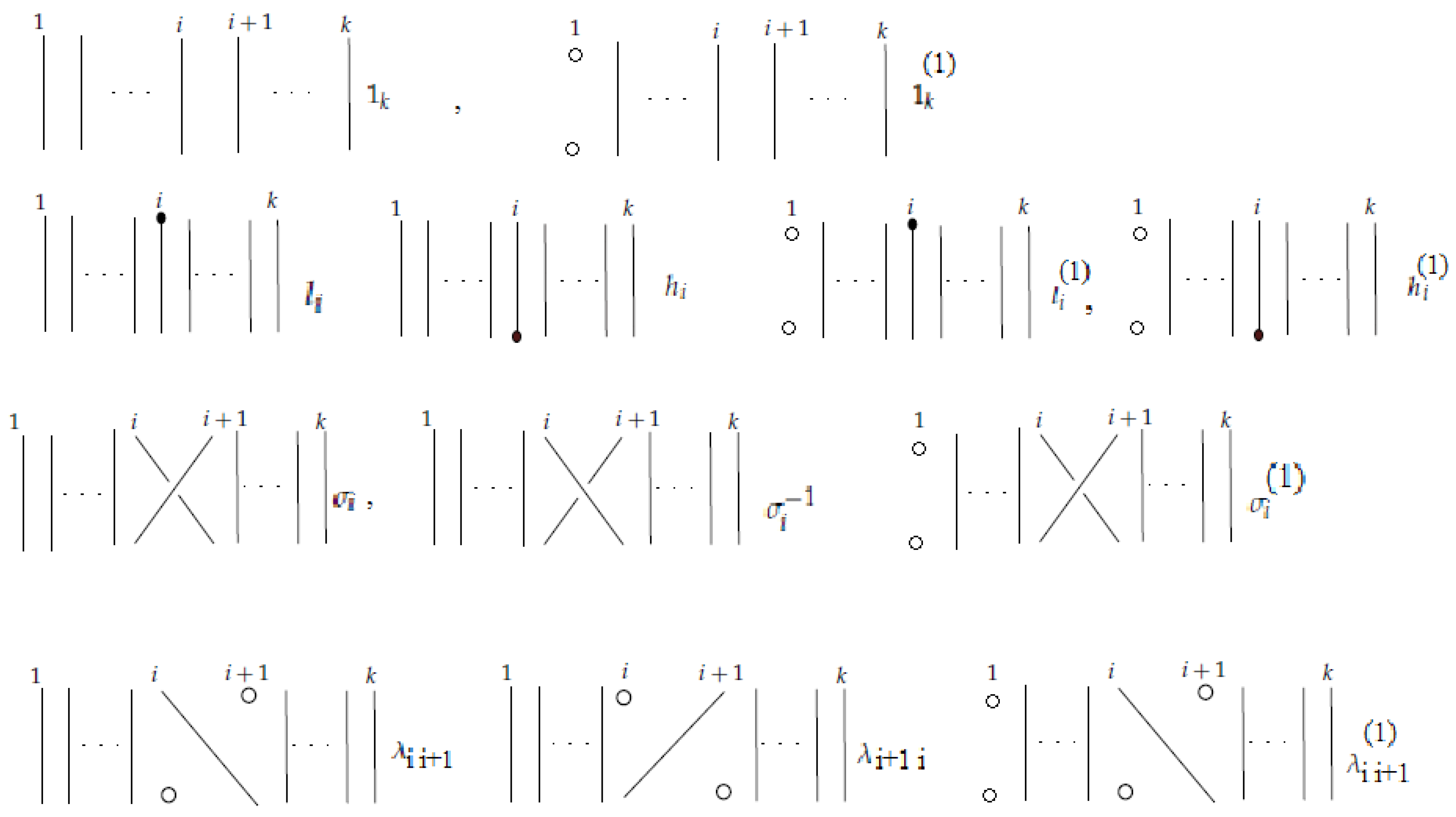 Braid Groups (Graduate Texts in Mathematics, Volume 247)