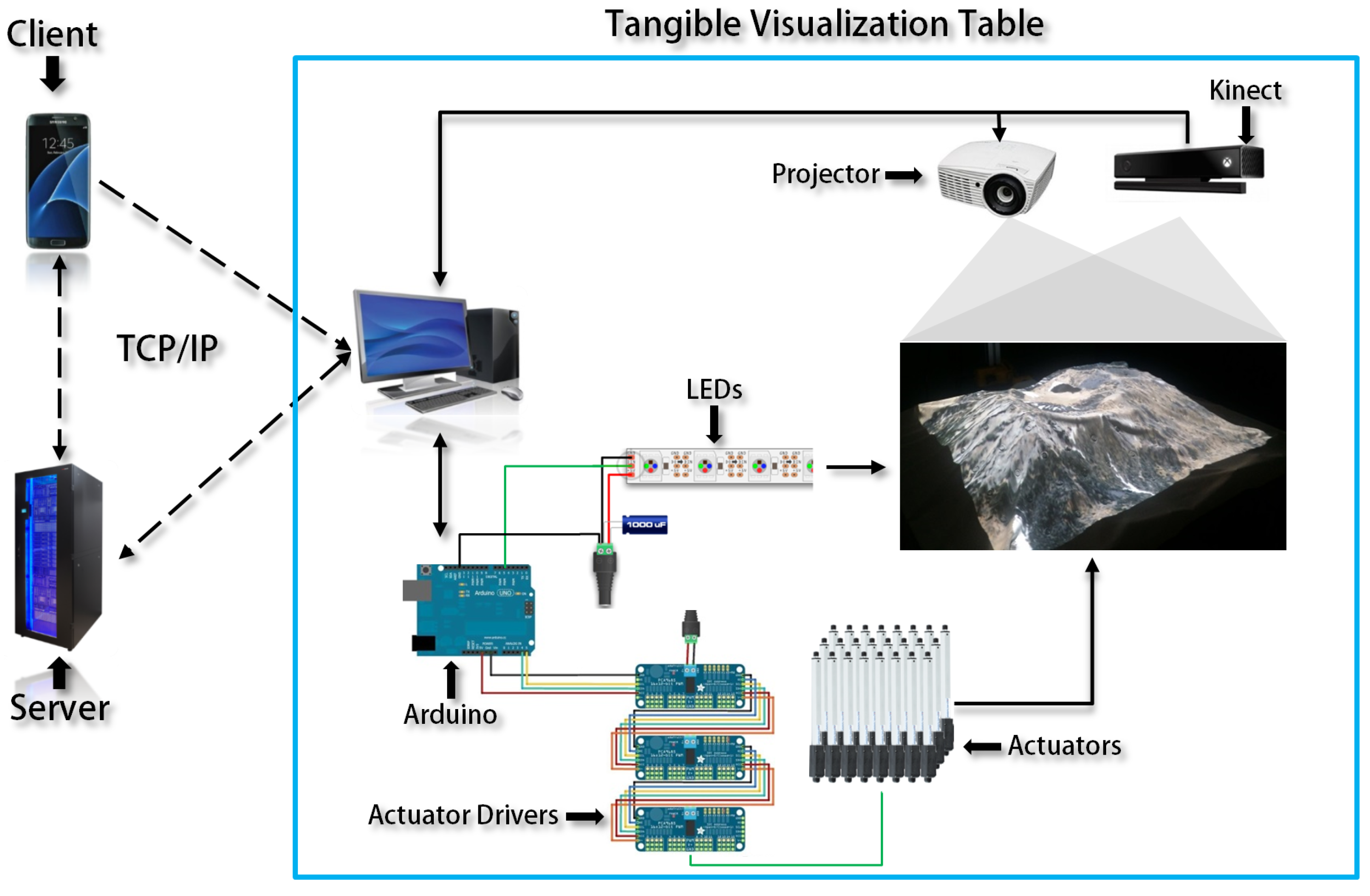 Symmetry 09 00316 g002 550