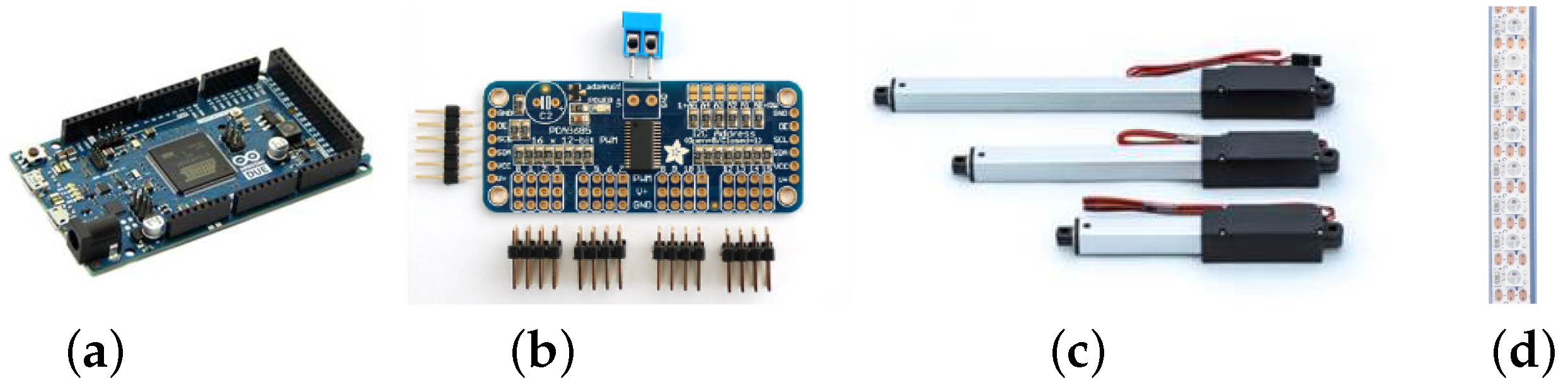 Symmetry 09 00316 g003 550