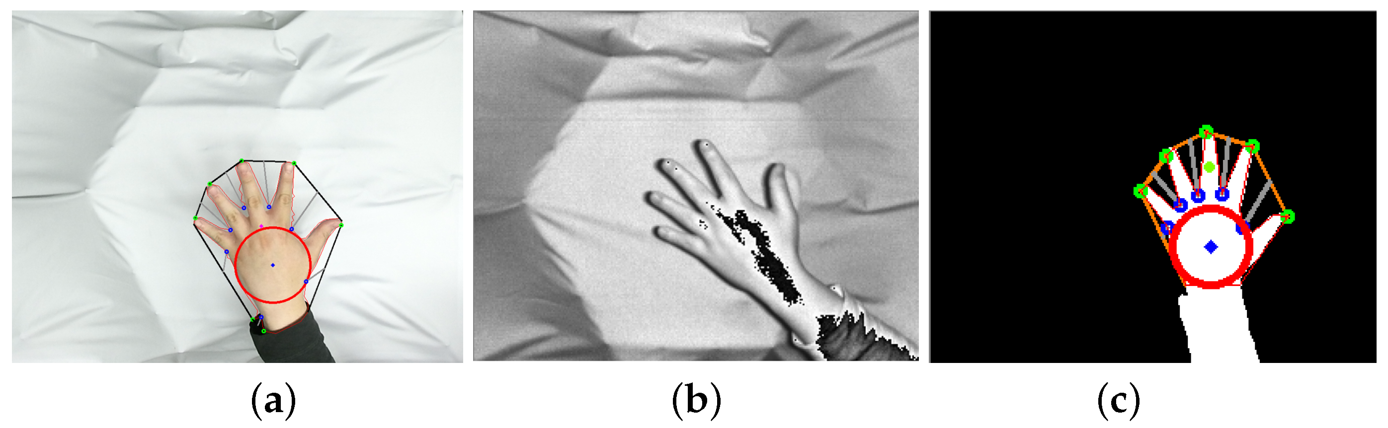 Symmetry 09 00316 g012 550