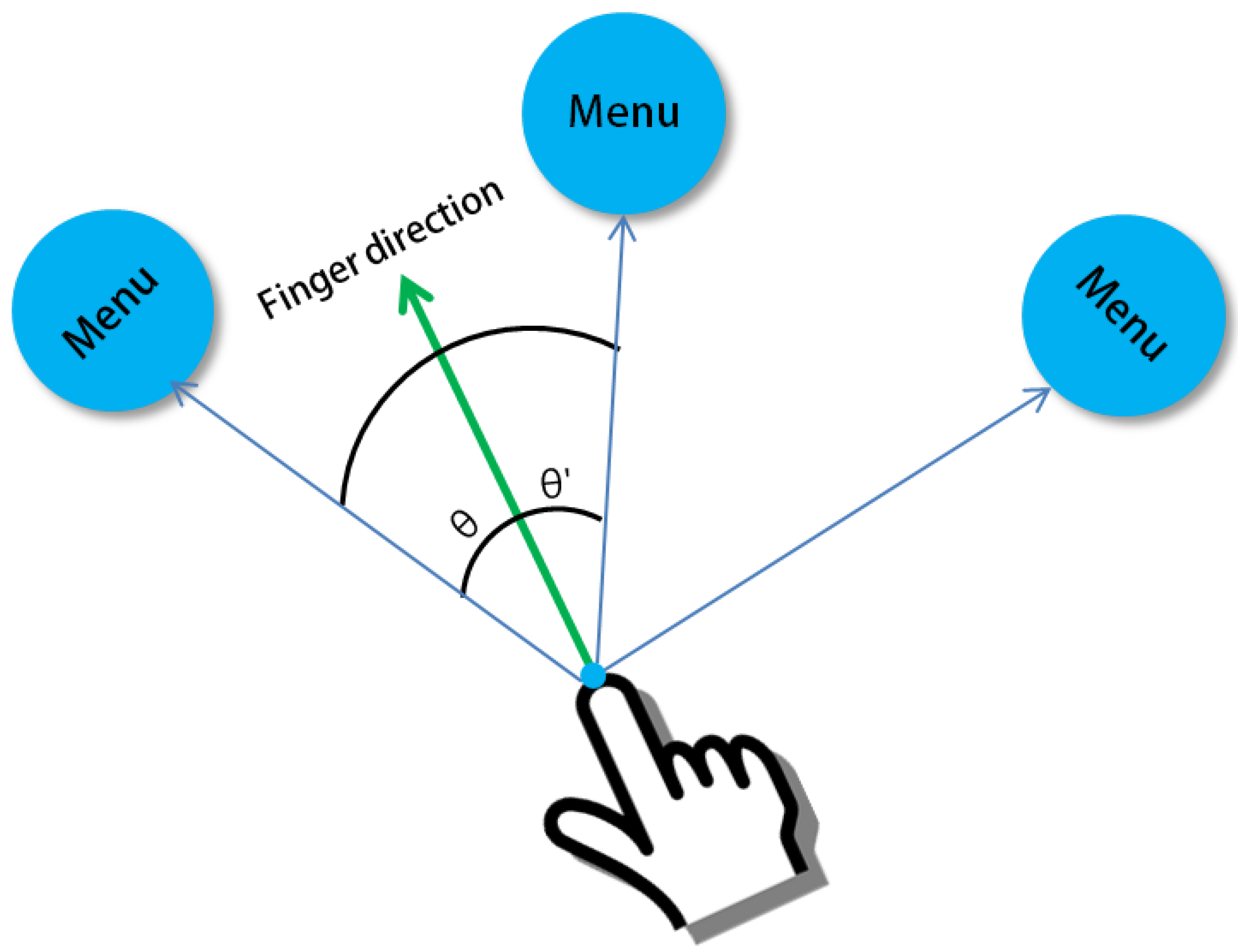 Symmetry 09 00316 g018 550