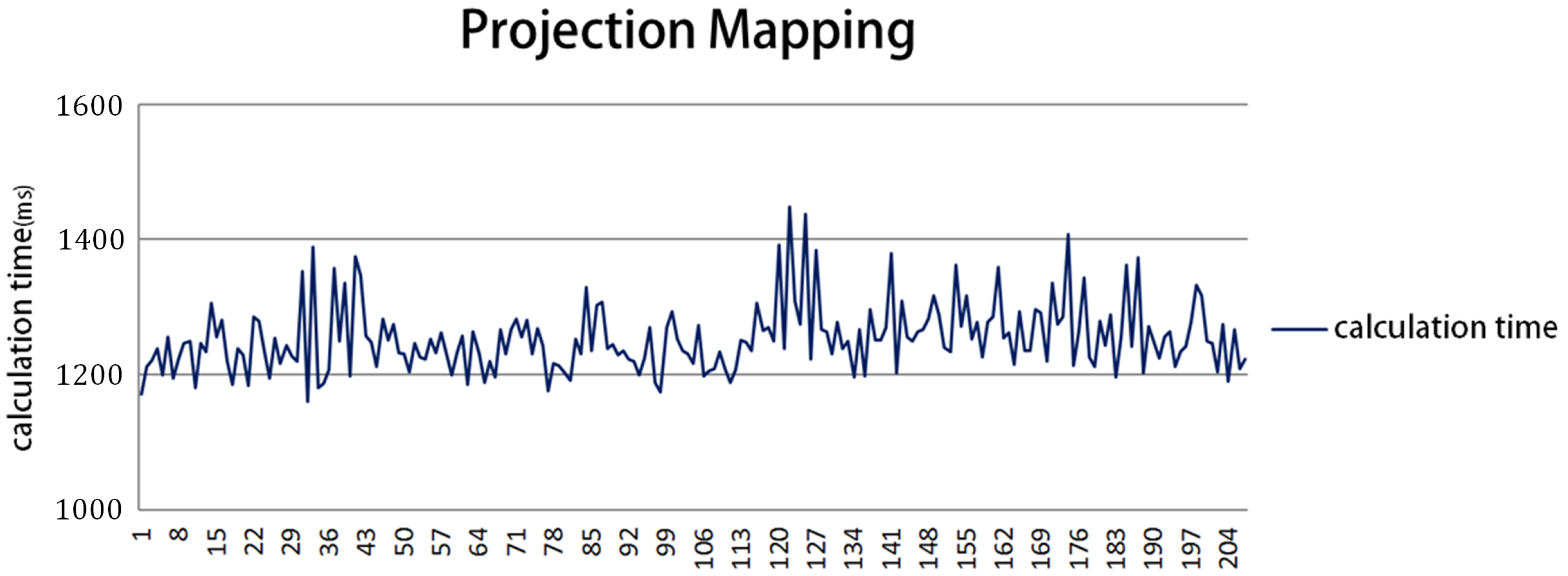 Symmetry 09 00316 g023 550