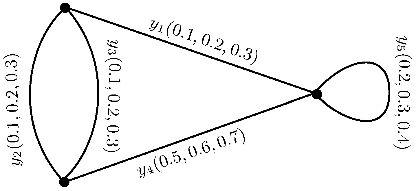 Symmetry 09 00319 g001 550