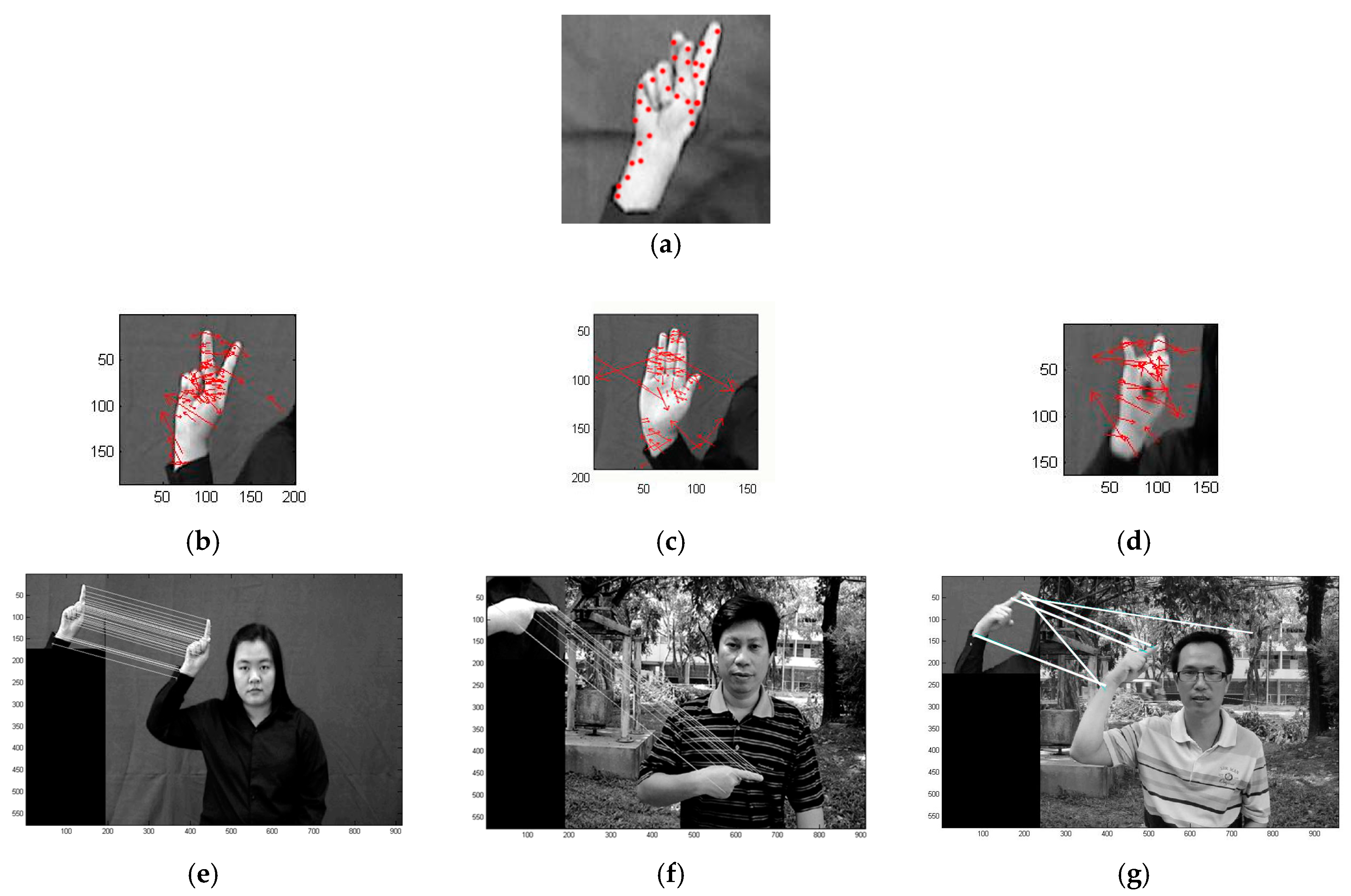Symmetry 09 00321 g003 550