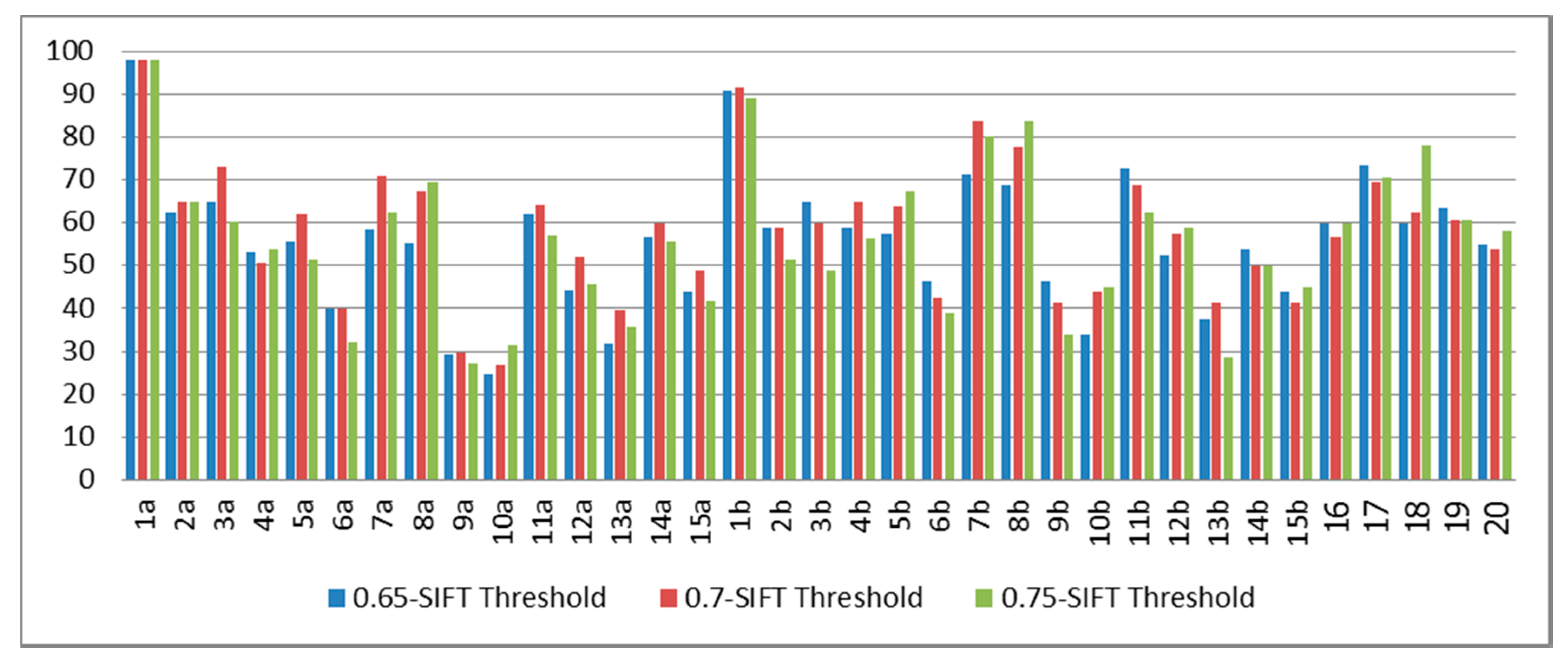 Symmetry 09 00321 g008 550