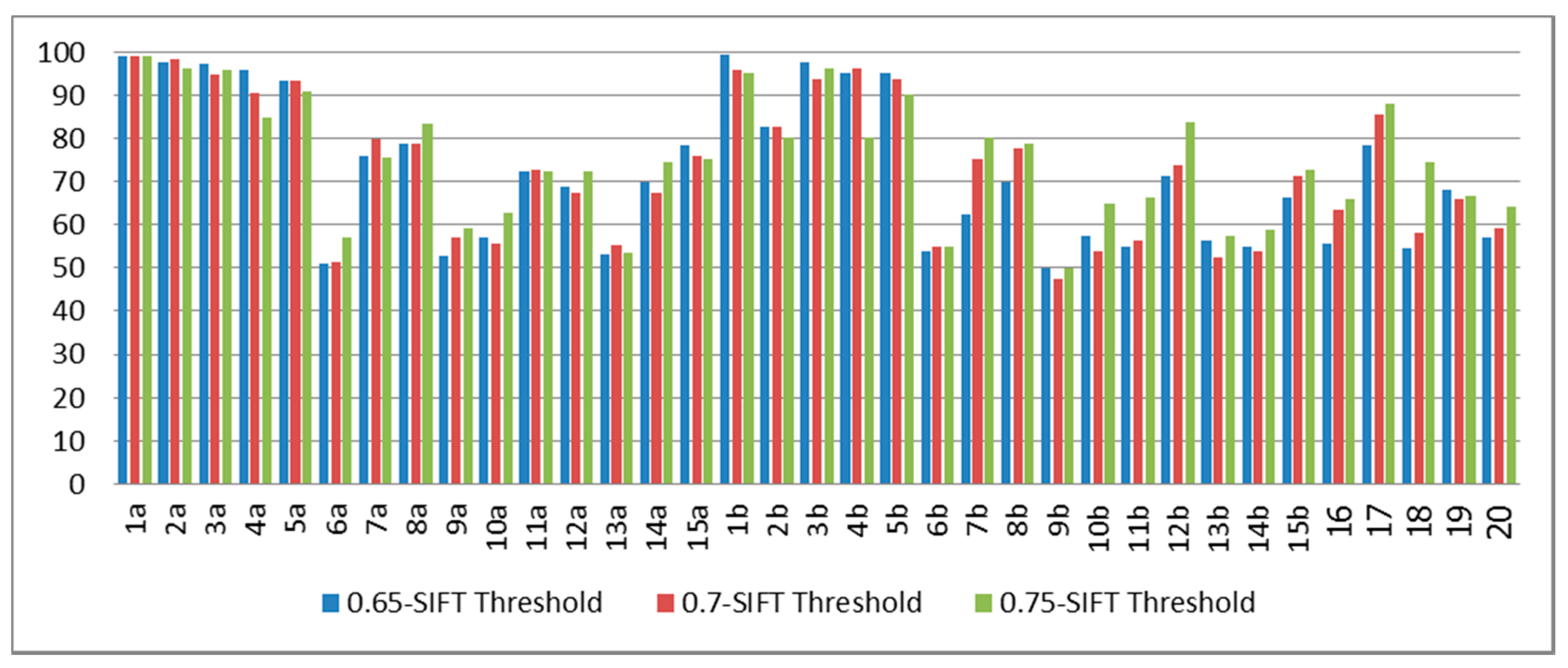 Symmetry 09 00321 g009 550