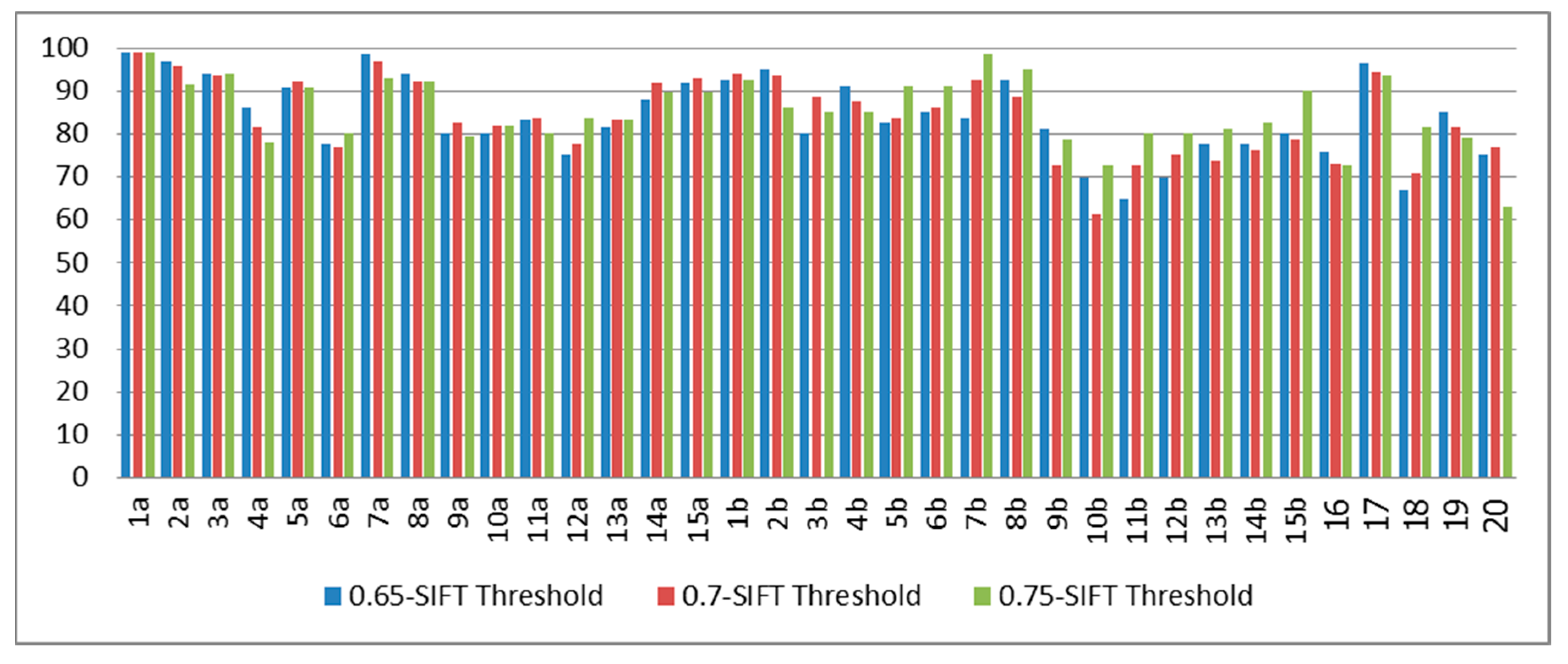 Symmetry 09 00321 g010 550