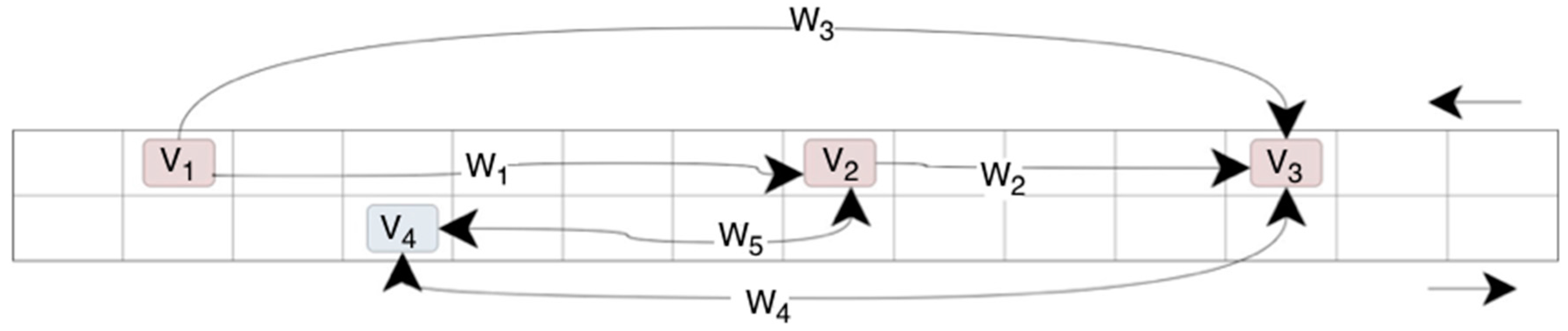 Symmetry 09 00322 g005 550