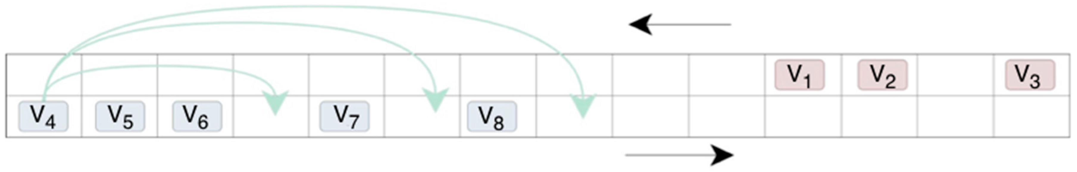 Symmetry 09 00322 g009 550