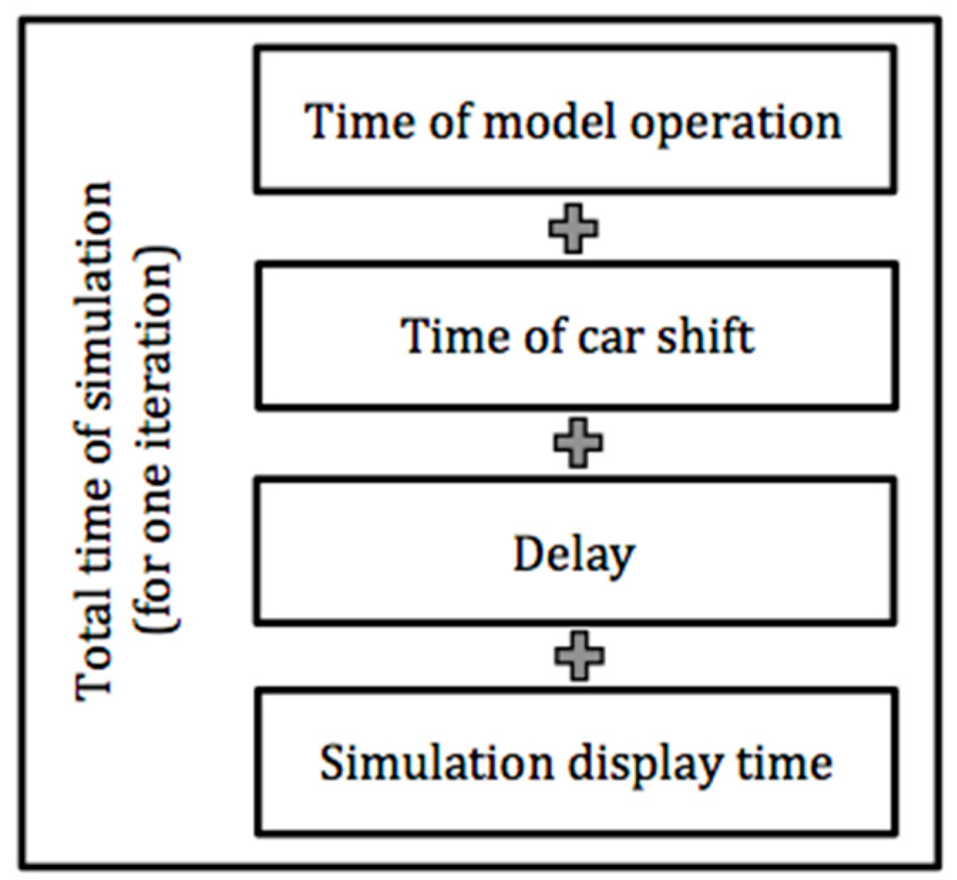 Symmetry 09 00322 g010 550