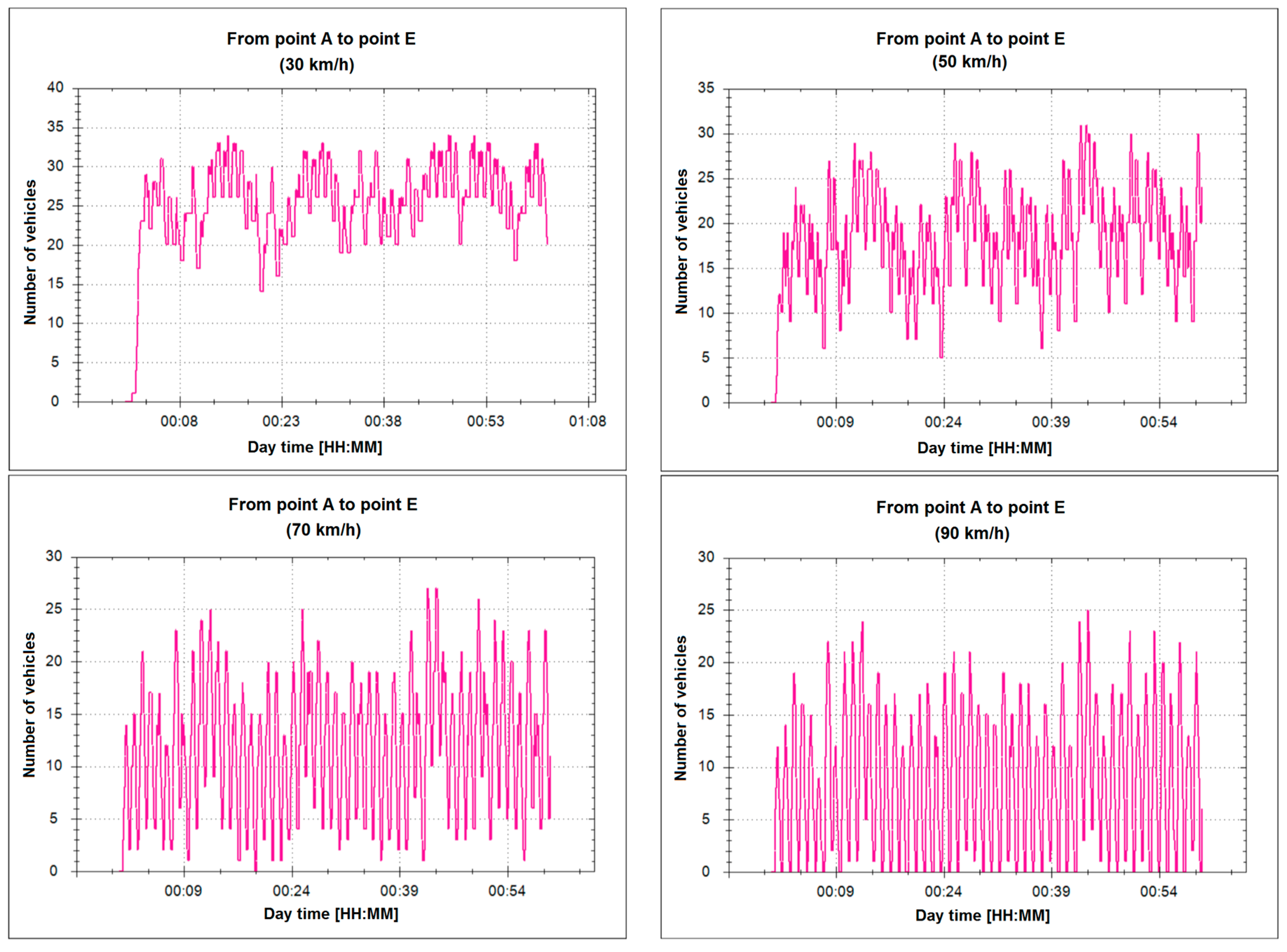 Symmetry 09 00322 g015 550