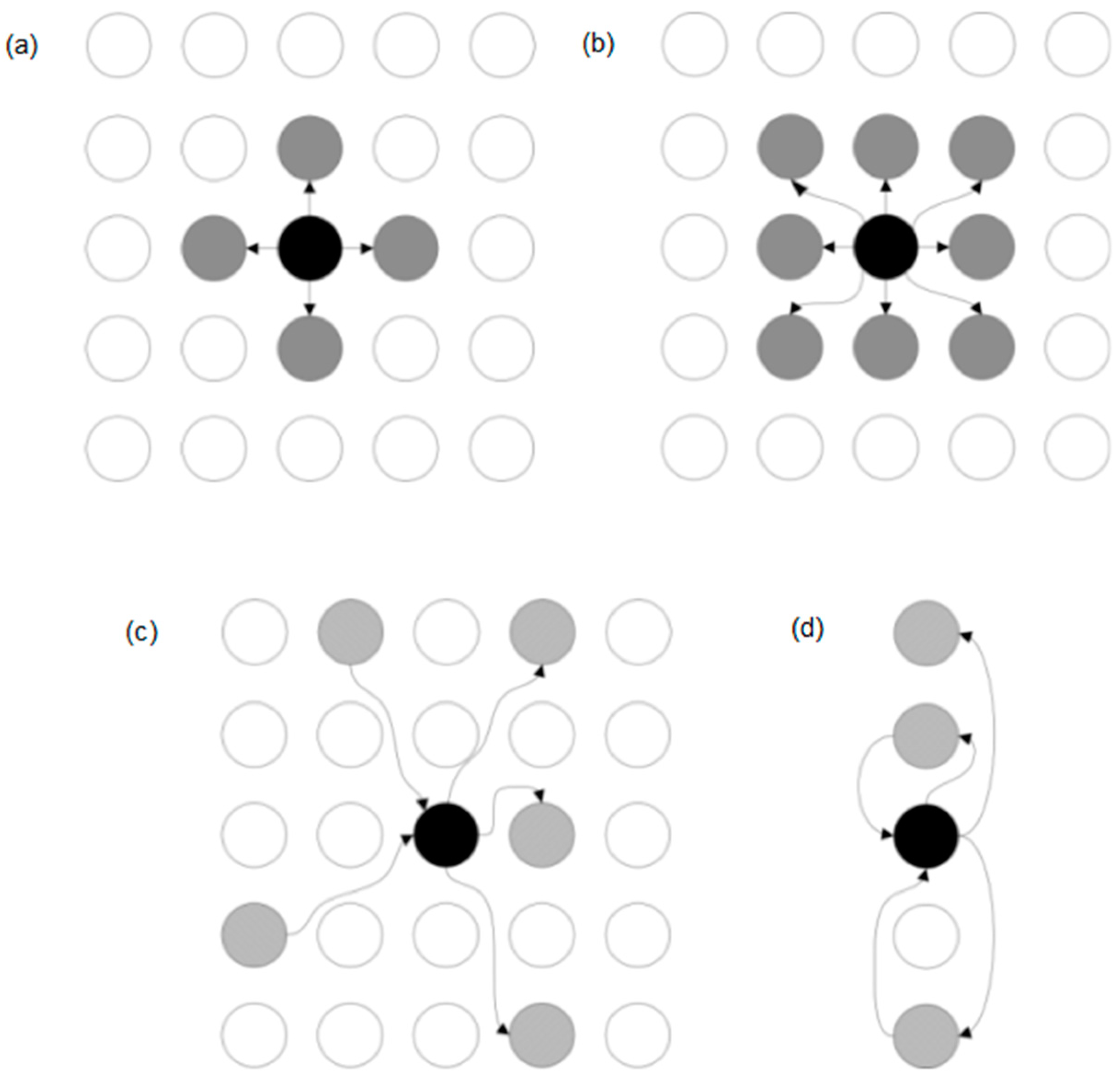 Symmetry 09 00322 g016 550