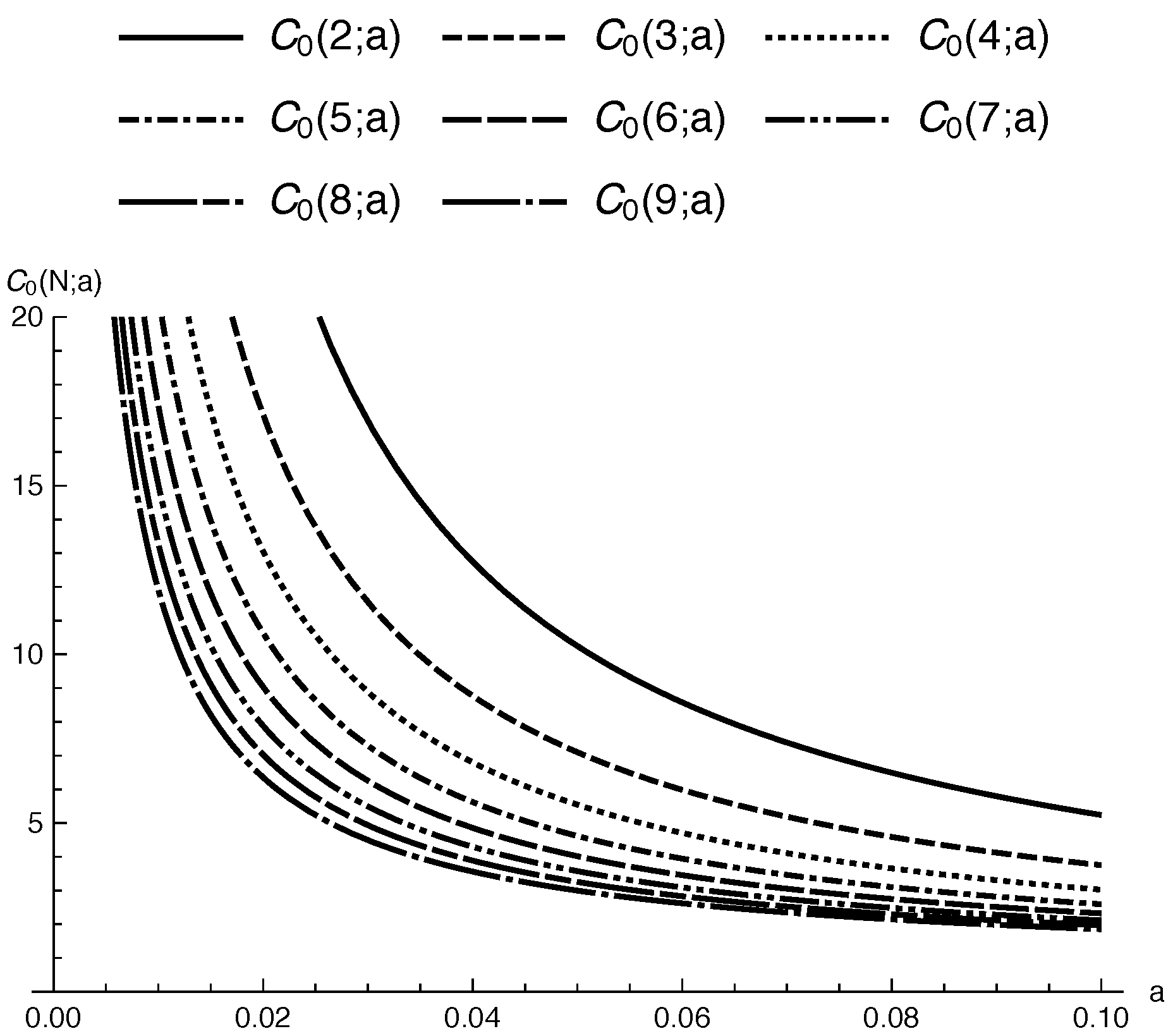 Symmetry 10 00001 g002 550