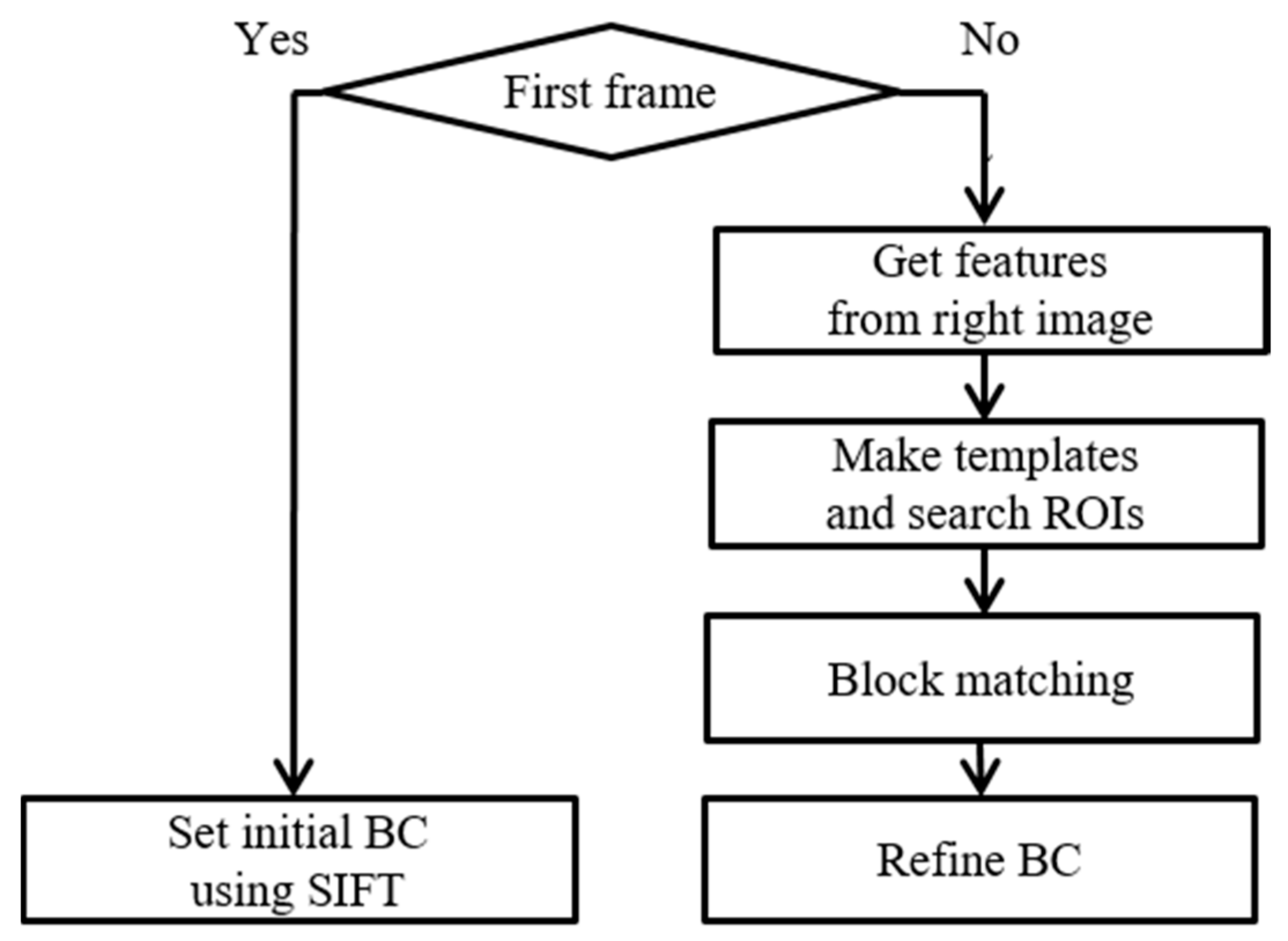 Symmetry 10 00004 g011