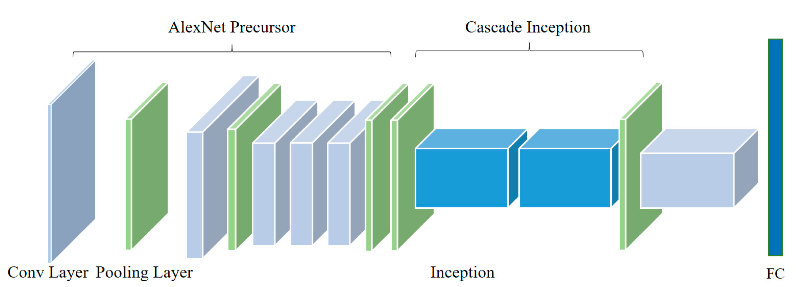 Symmetry 10 00011 g005 550