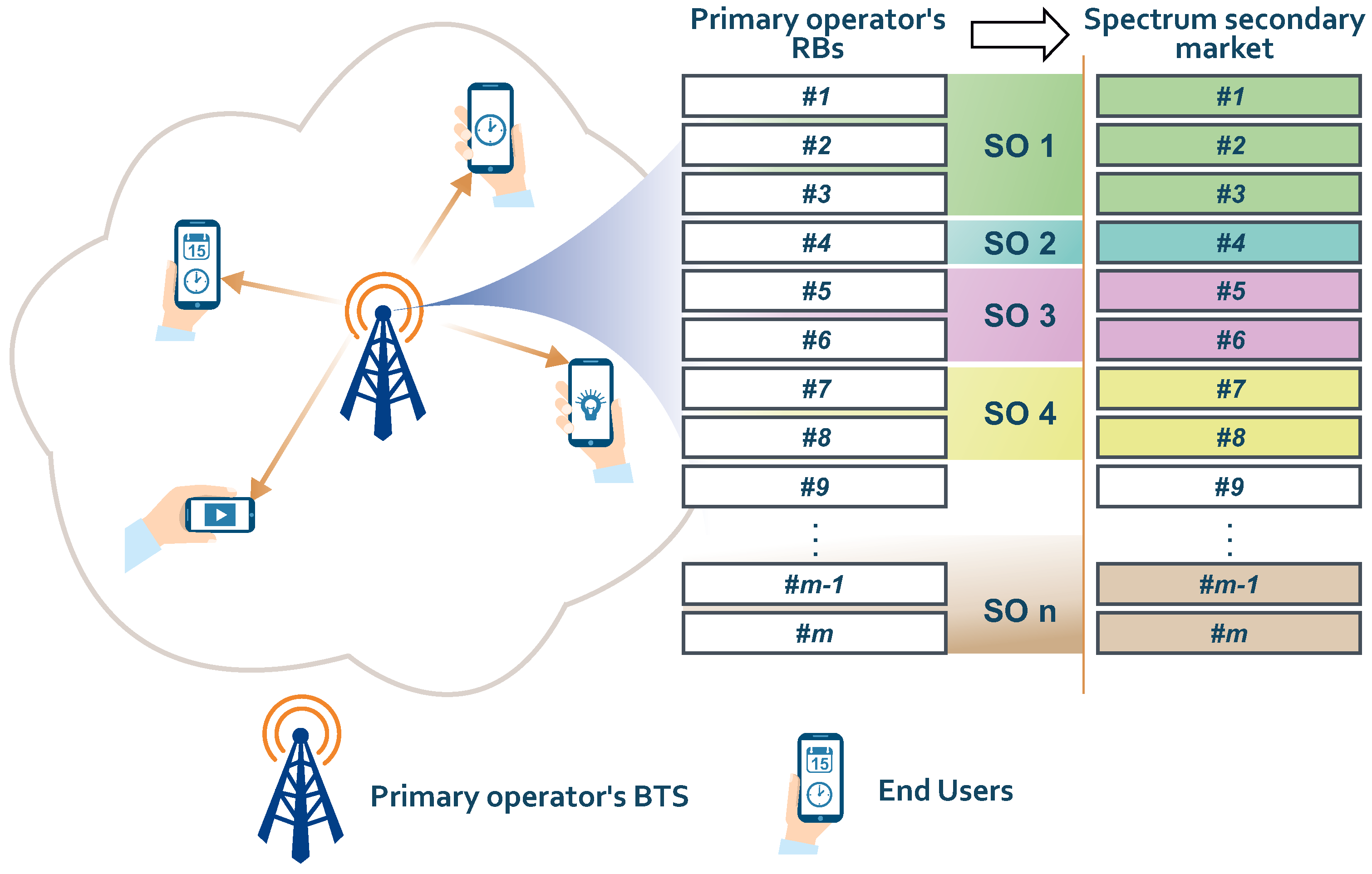 Symmetry 10 00012 g002