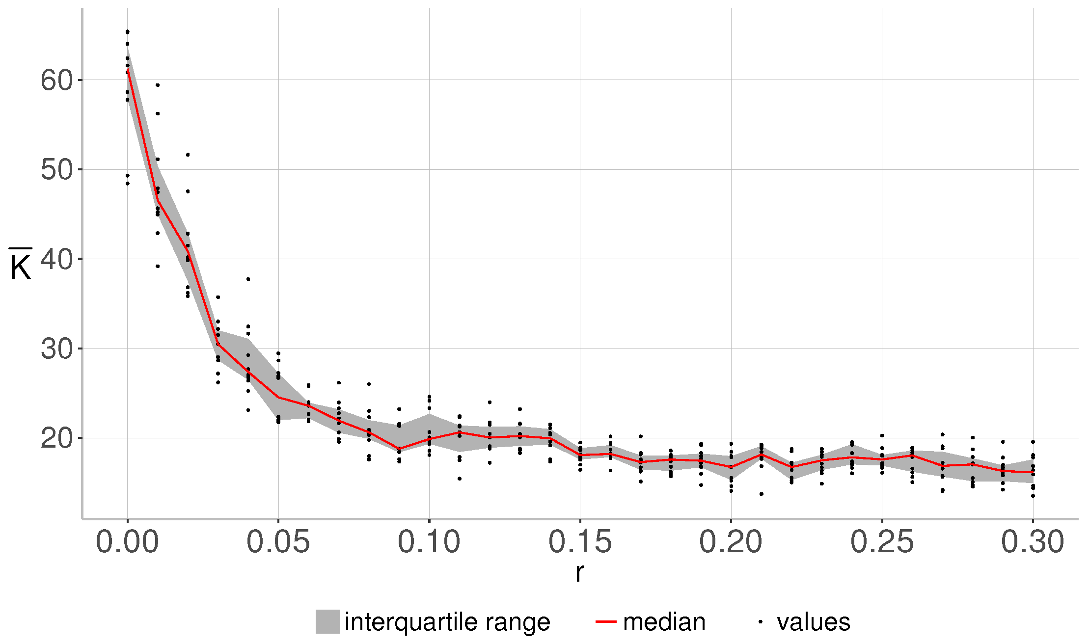 Symmetry 10 00012 g005