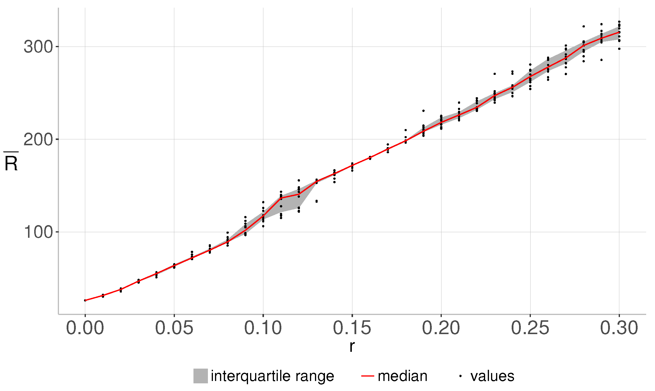 Symmetry 10 00012 g008