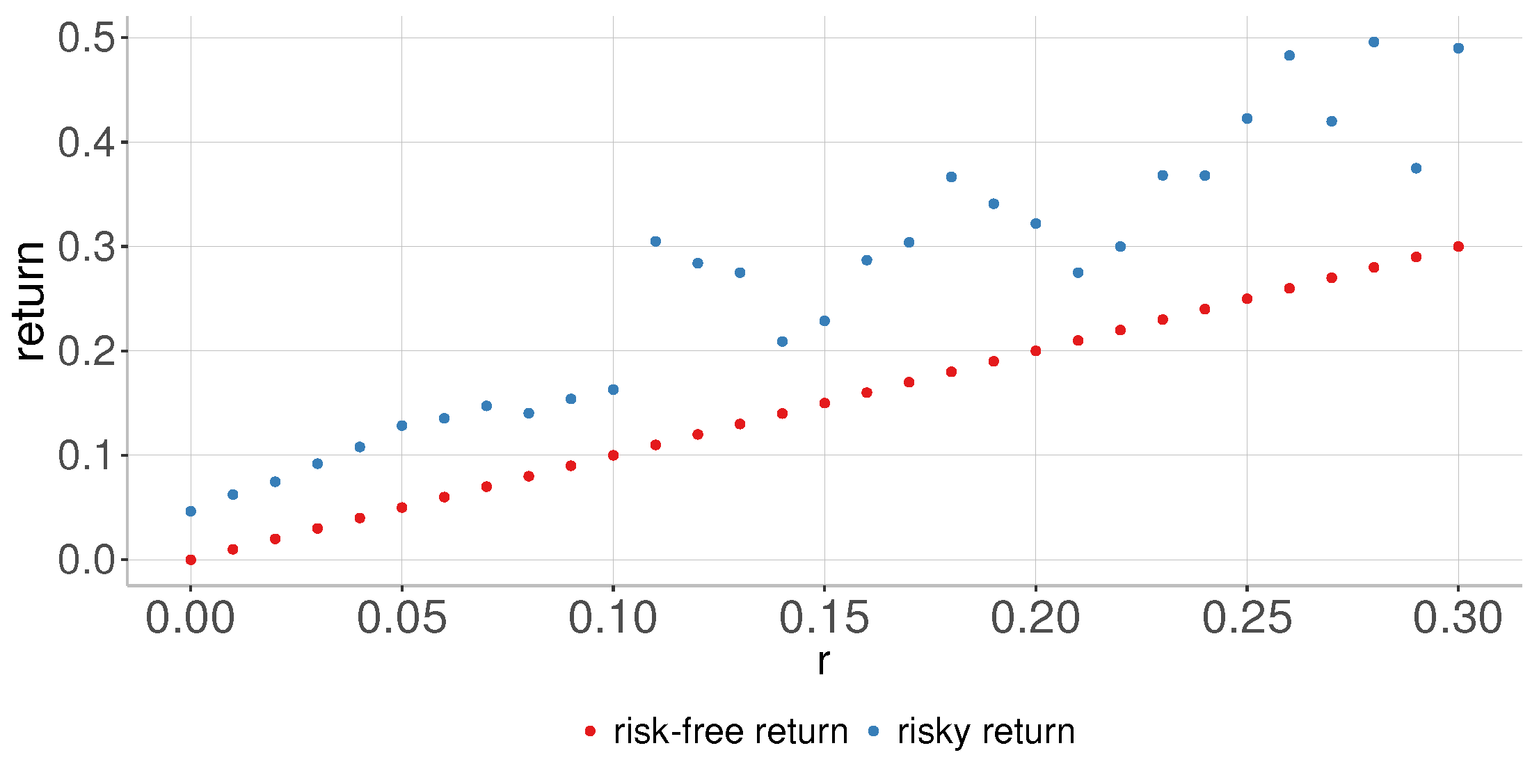 Symmetry 10 00012 g009