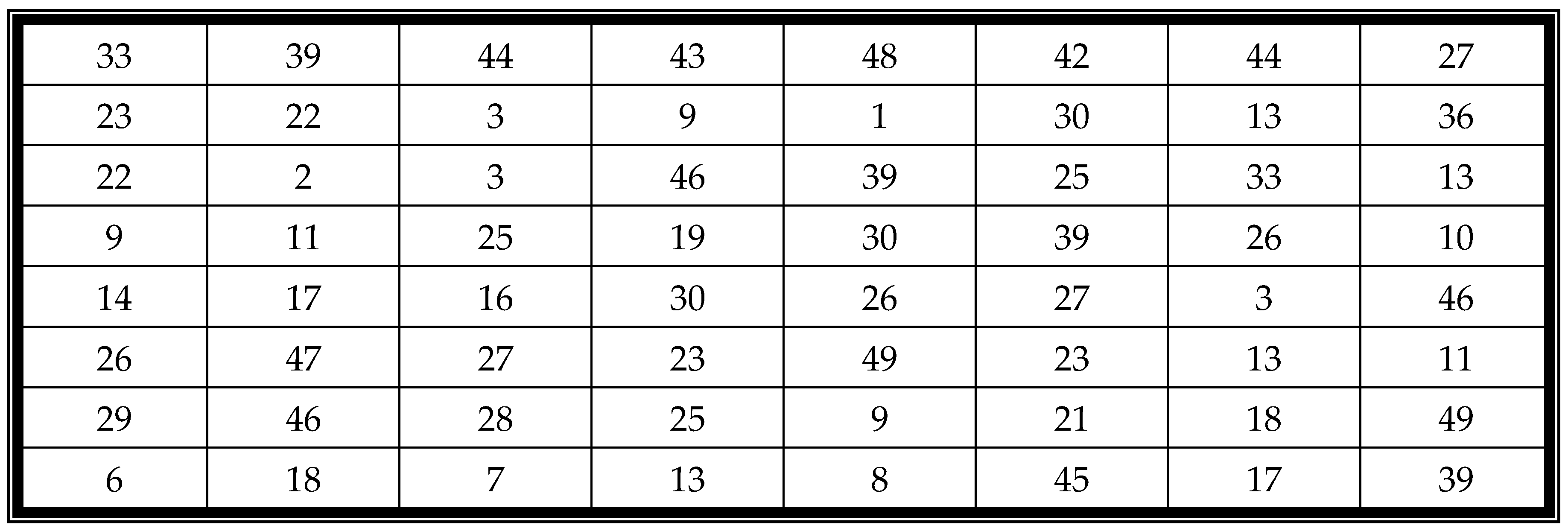 Symmetry 10 00013 g002 550