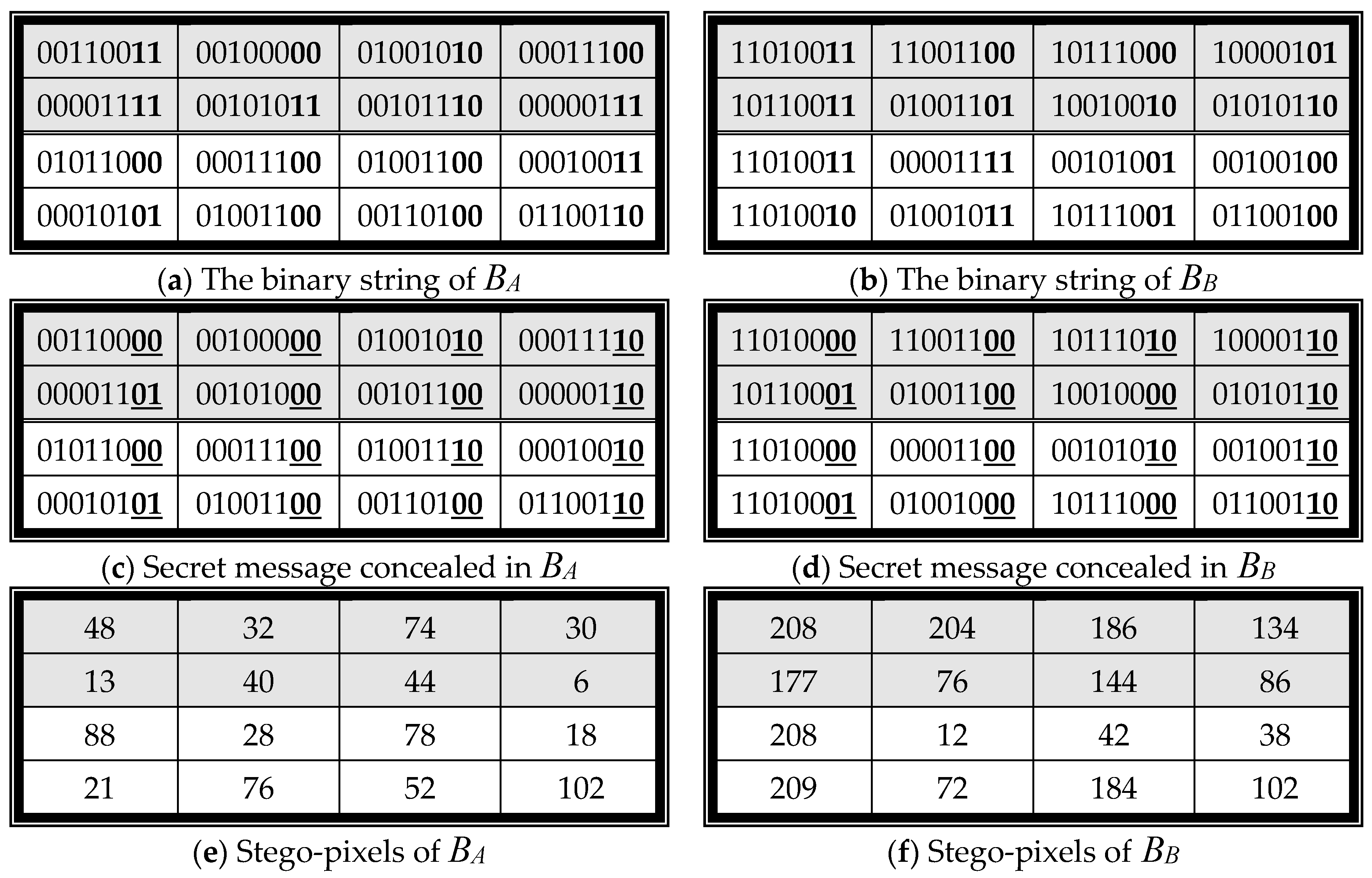 Symmetry 10 00013 g011 550