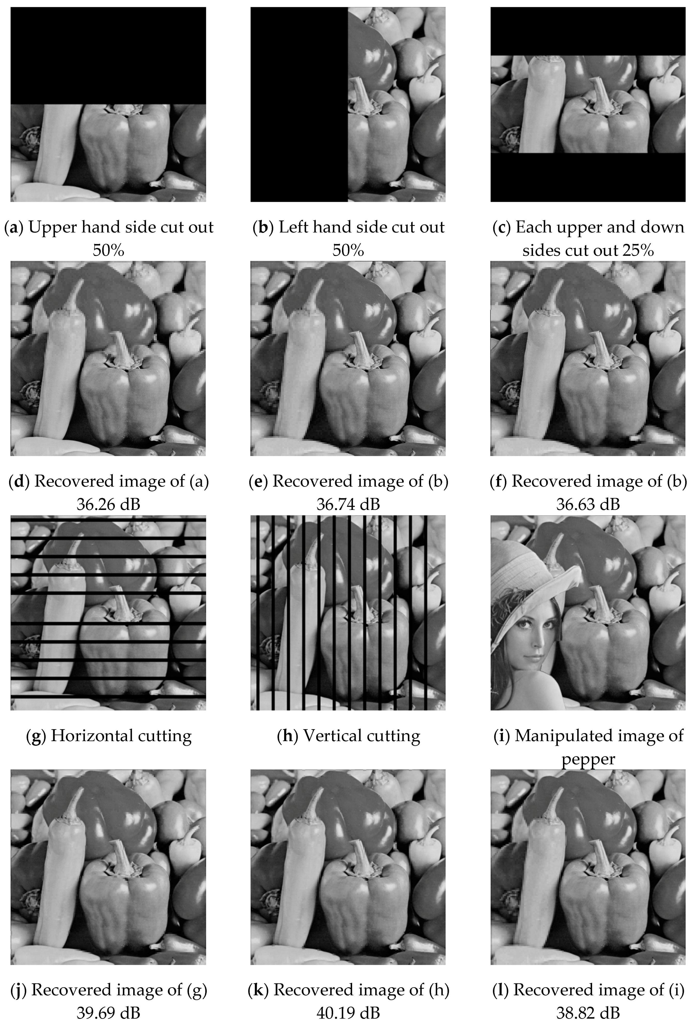 Symmetry 10 00013 g016 550