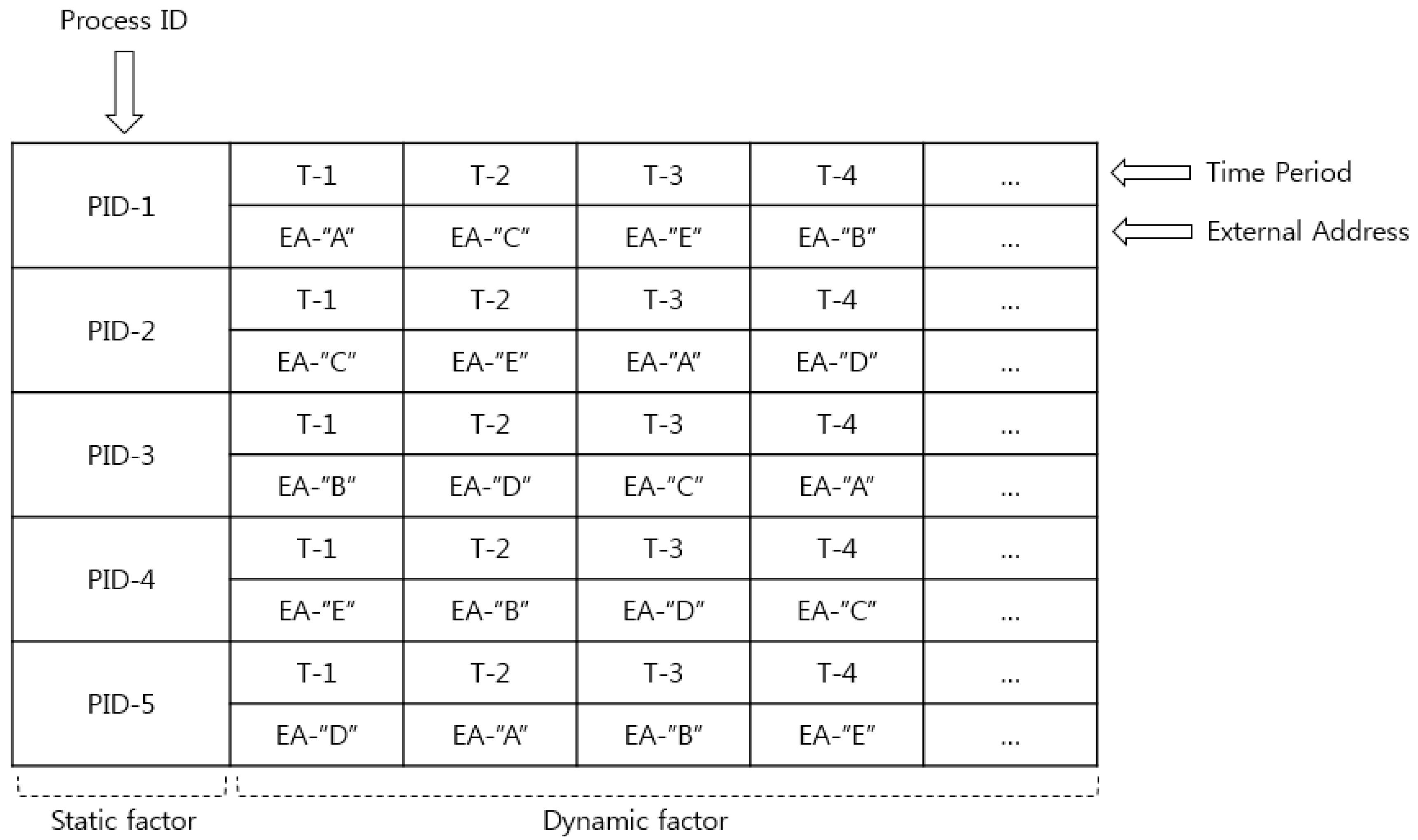 Symmetry 10 00014 g006 550