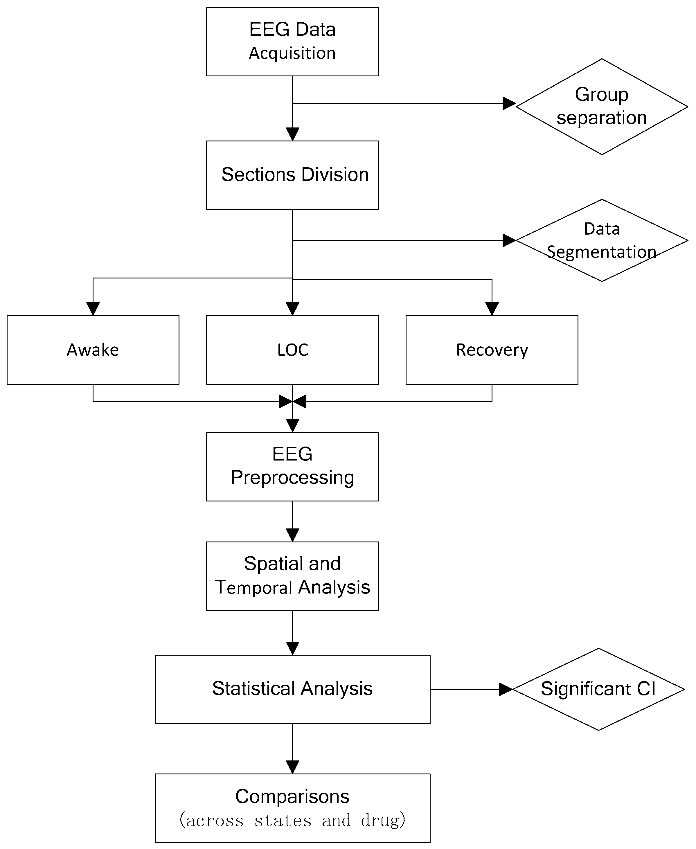 Symmetry 10 00015 g001 Symmetry 10 00015 g001