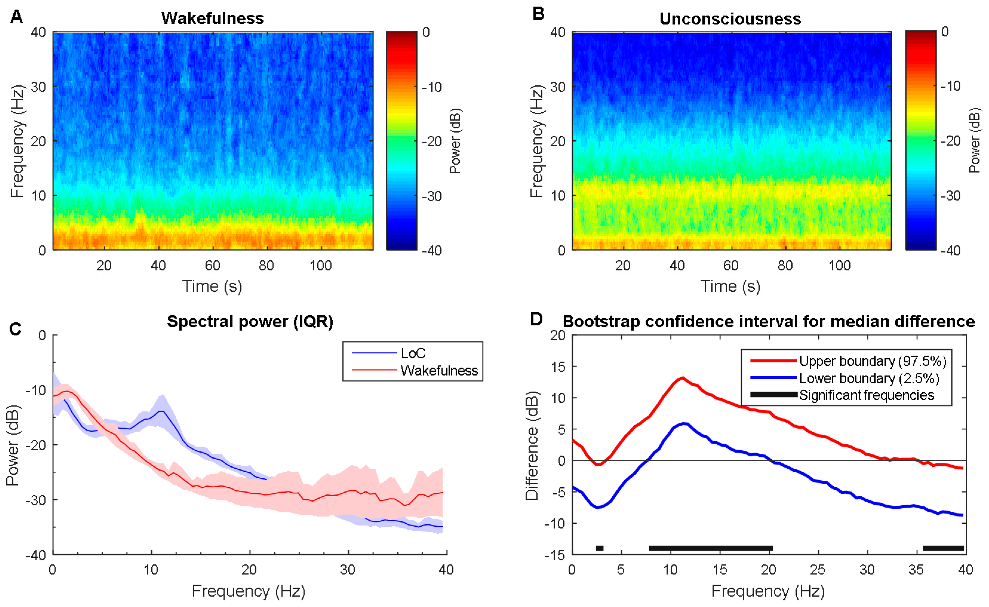Symmetry 10 00015 g002 Symmetry 10 00015 g002