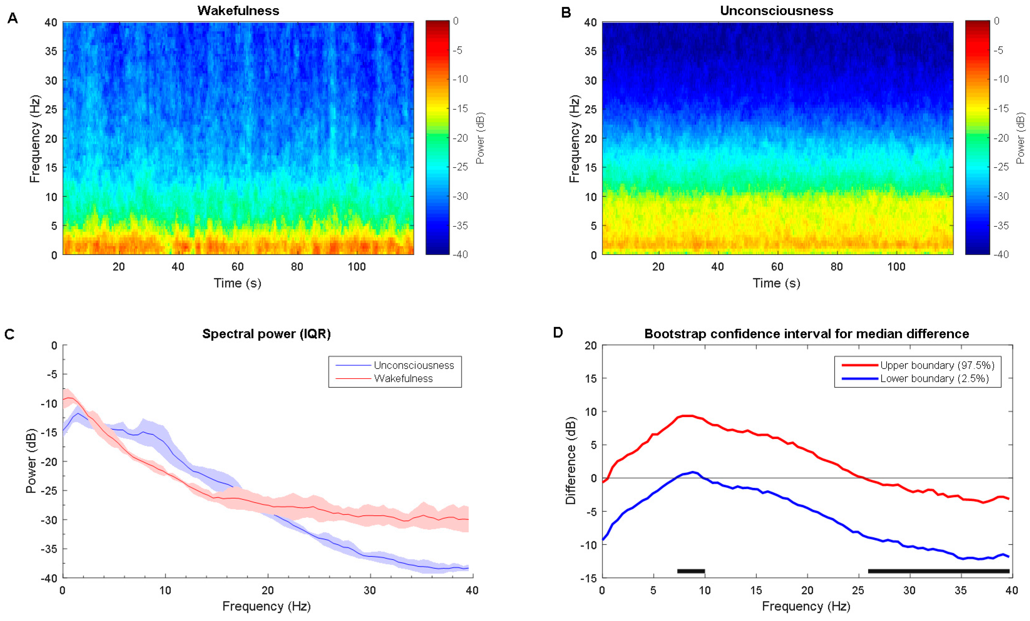 Symmetry 10 00015 g004 Symmetry 10 00015 g004