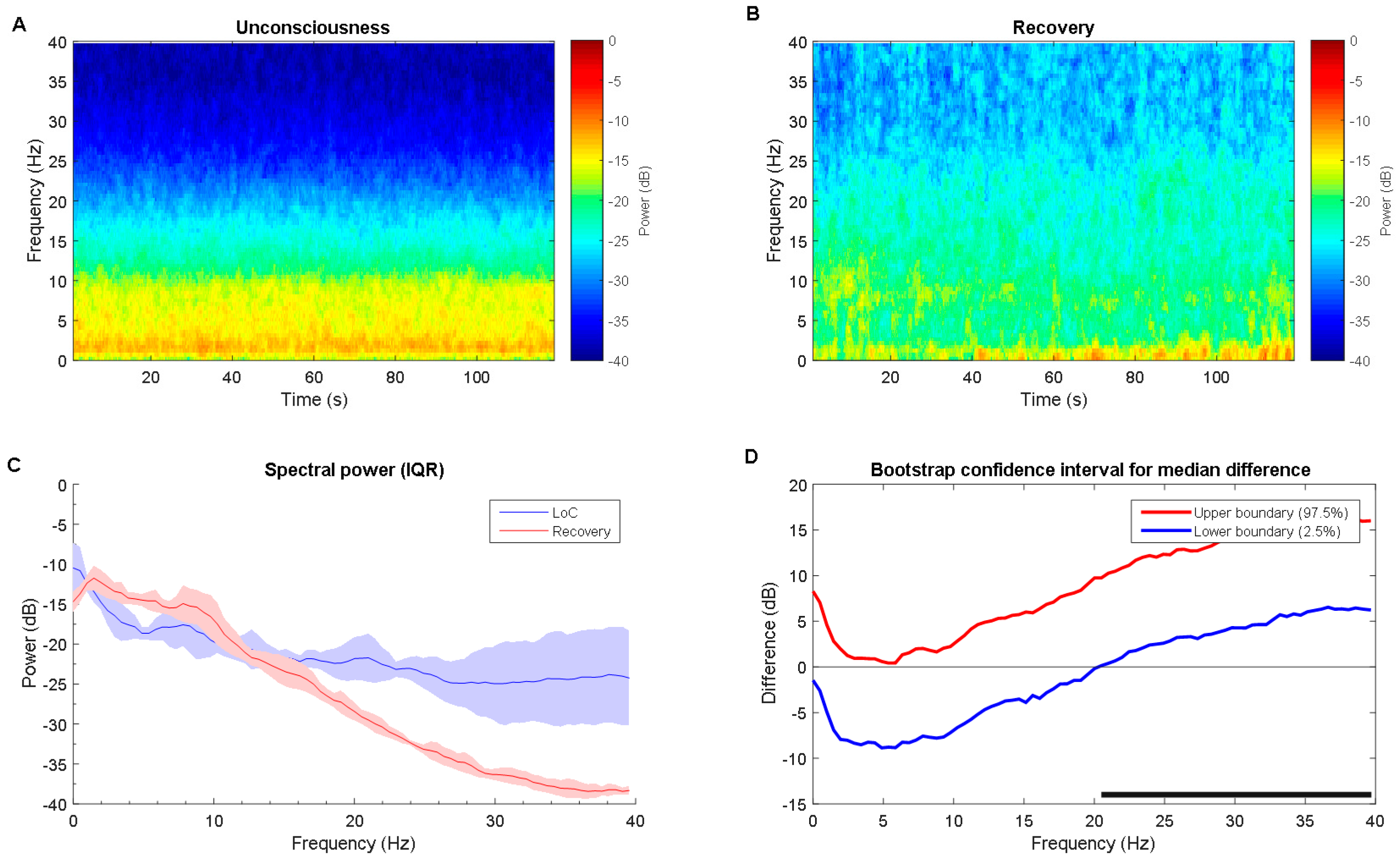 Symmetry 10 00015 g005 Symmetry 10 00015 g005