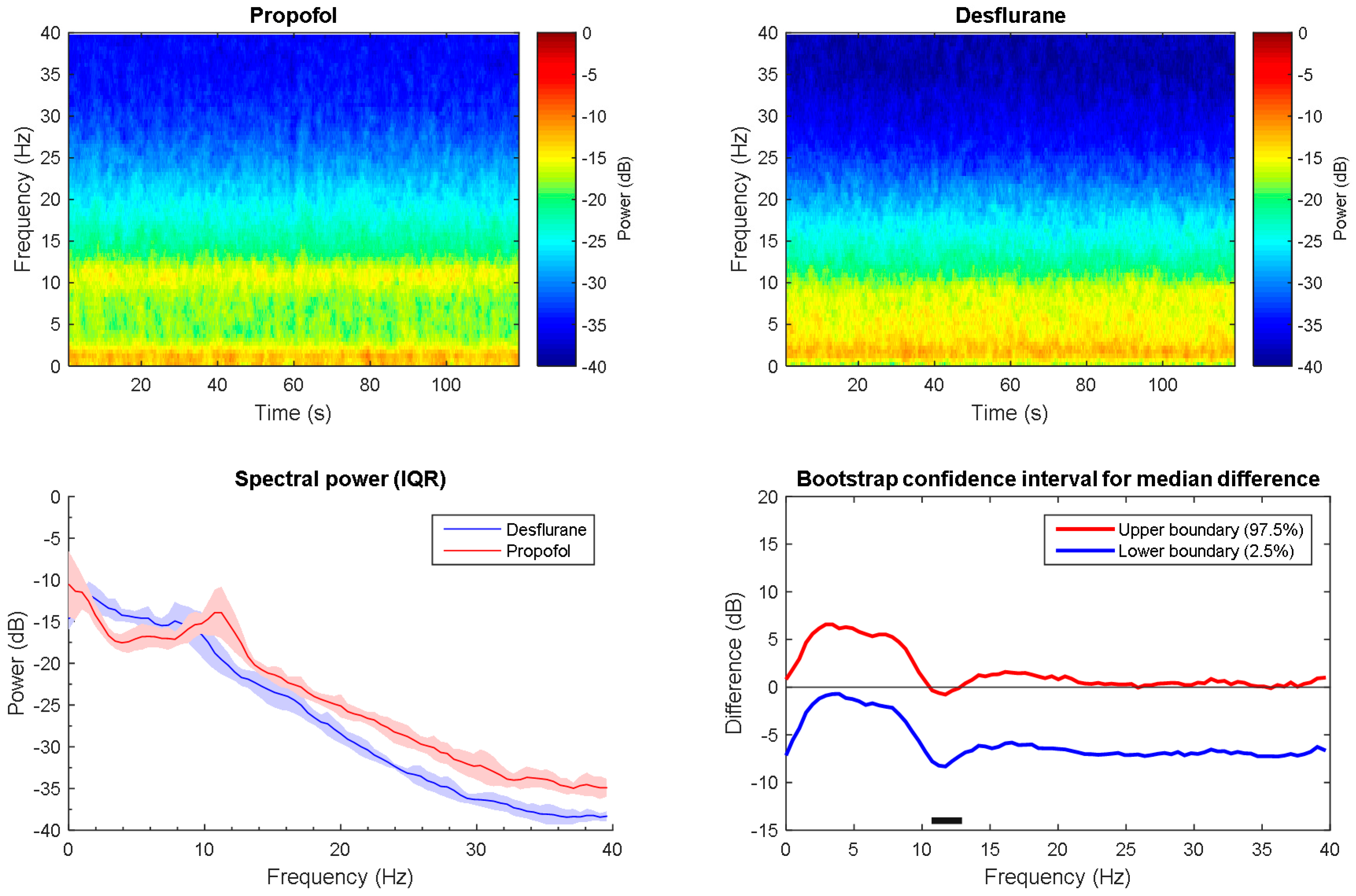 Symmetry 10 00015 g006 Symmetry 10 00015 g006
