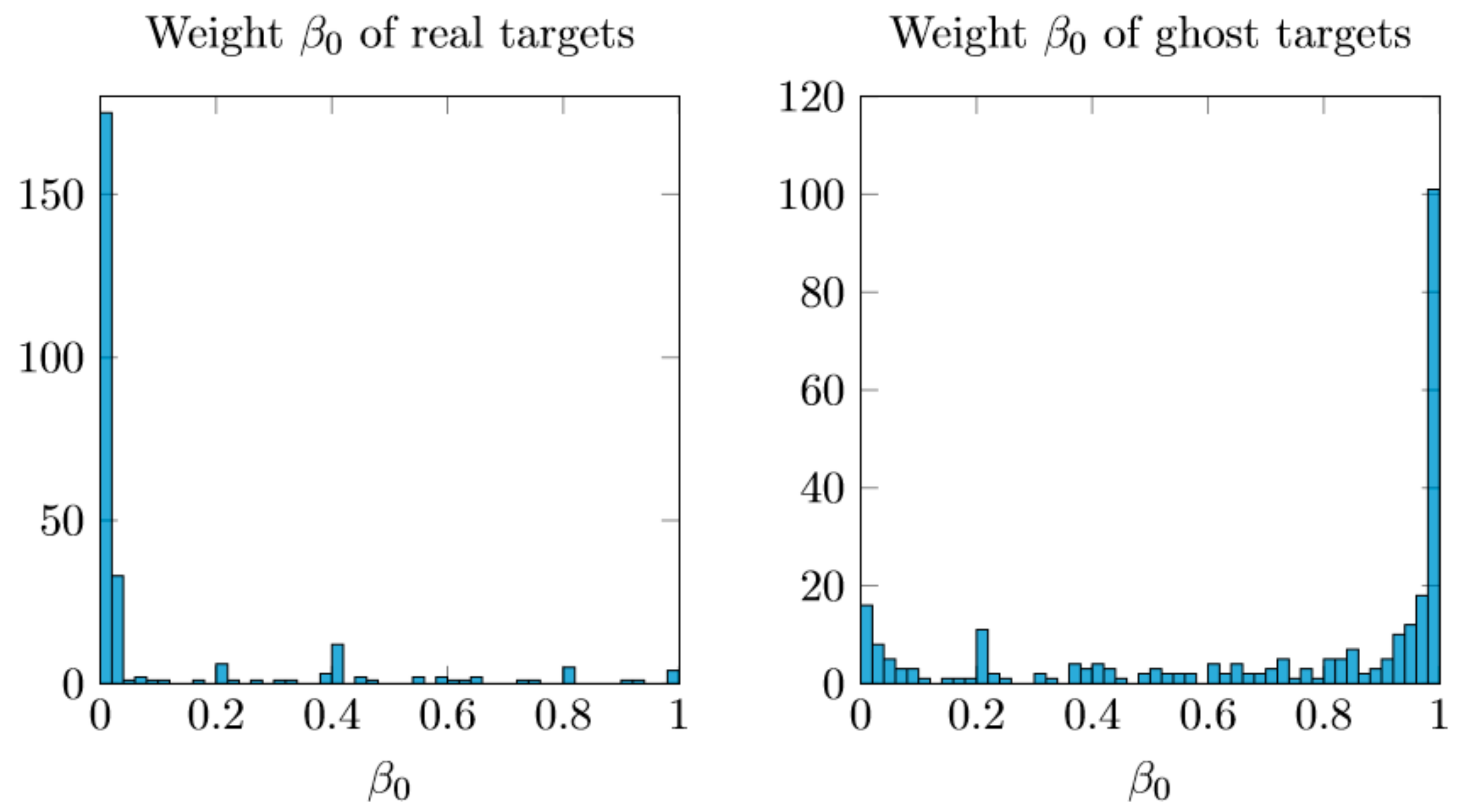 Symmetry 10 00016 g004