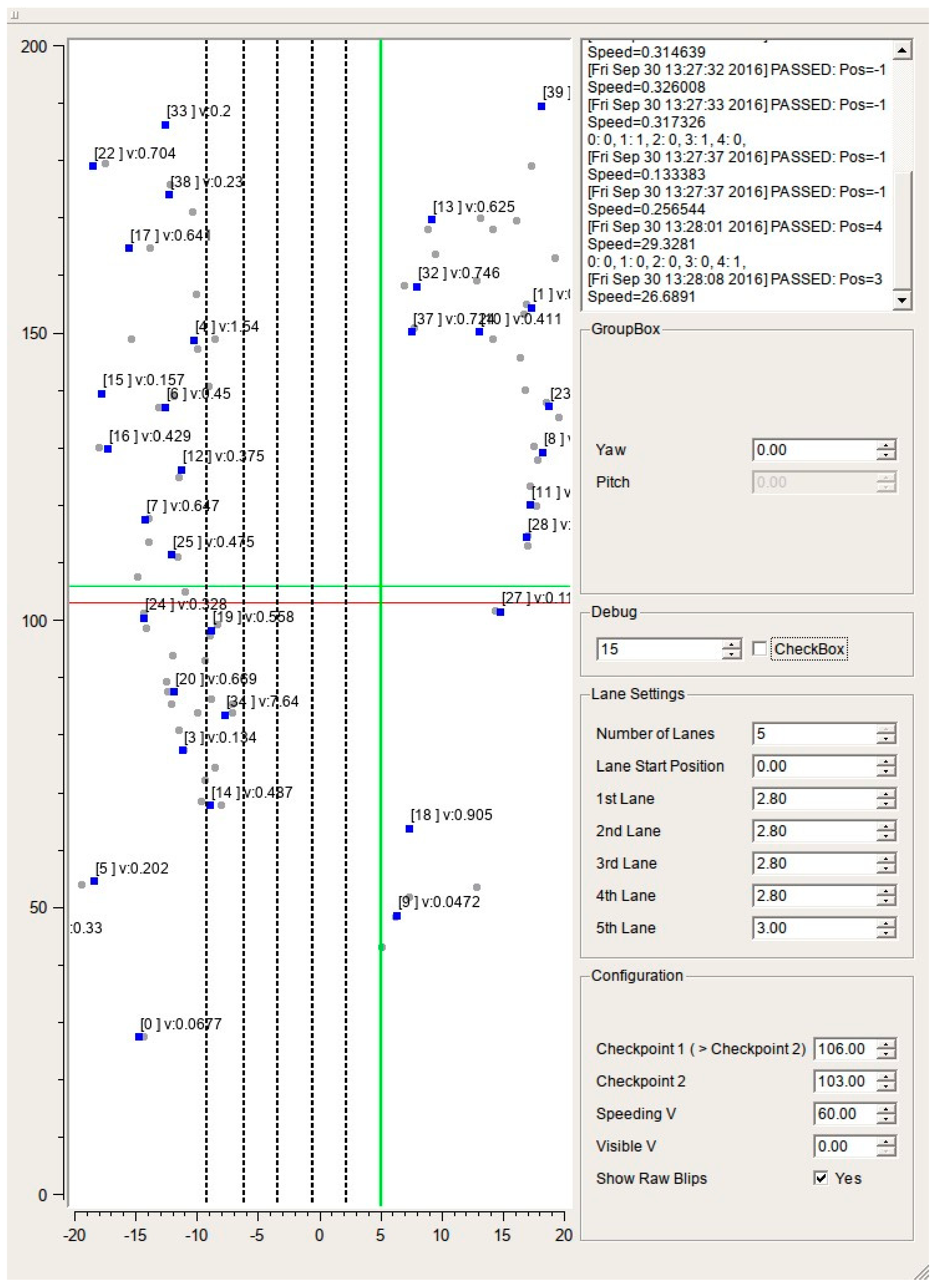 Symmetry 10 00016 g009