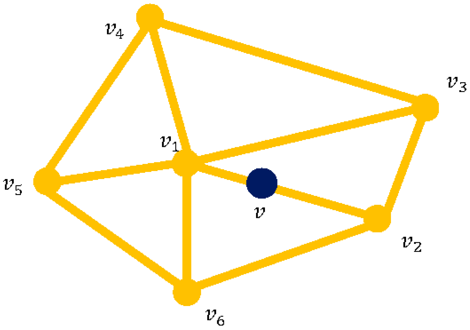Symmetry 10 00017 g006 Symmetry 10 00017 g006